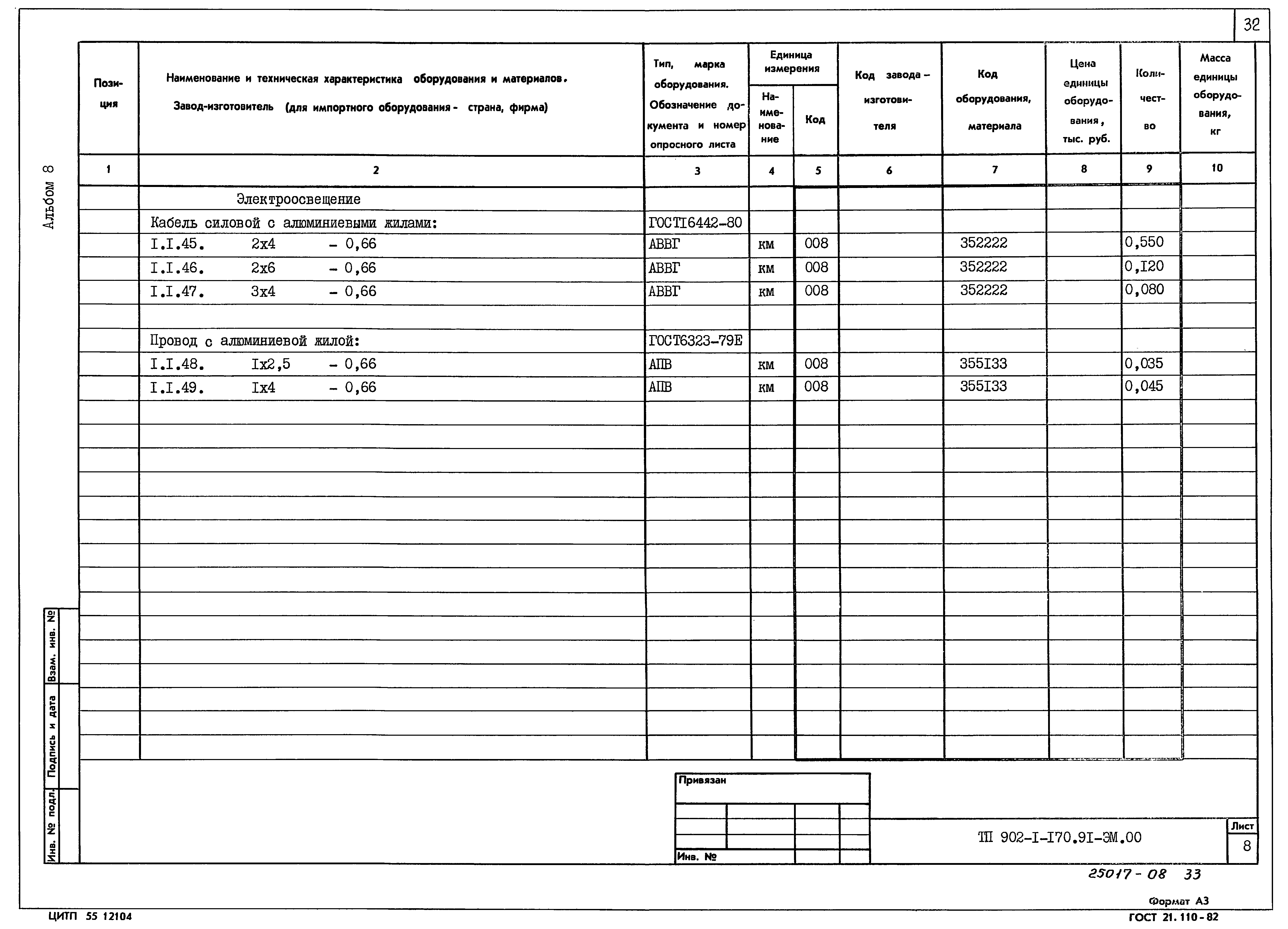 Типовой проект 902-1-173.91
