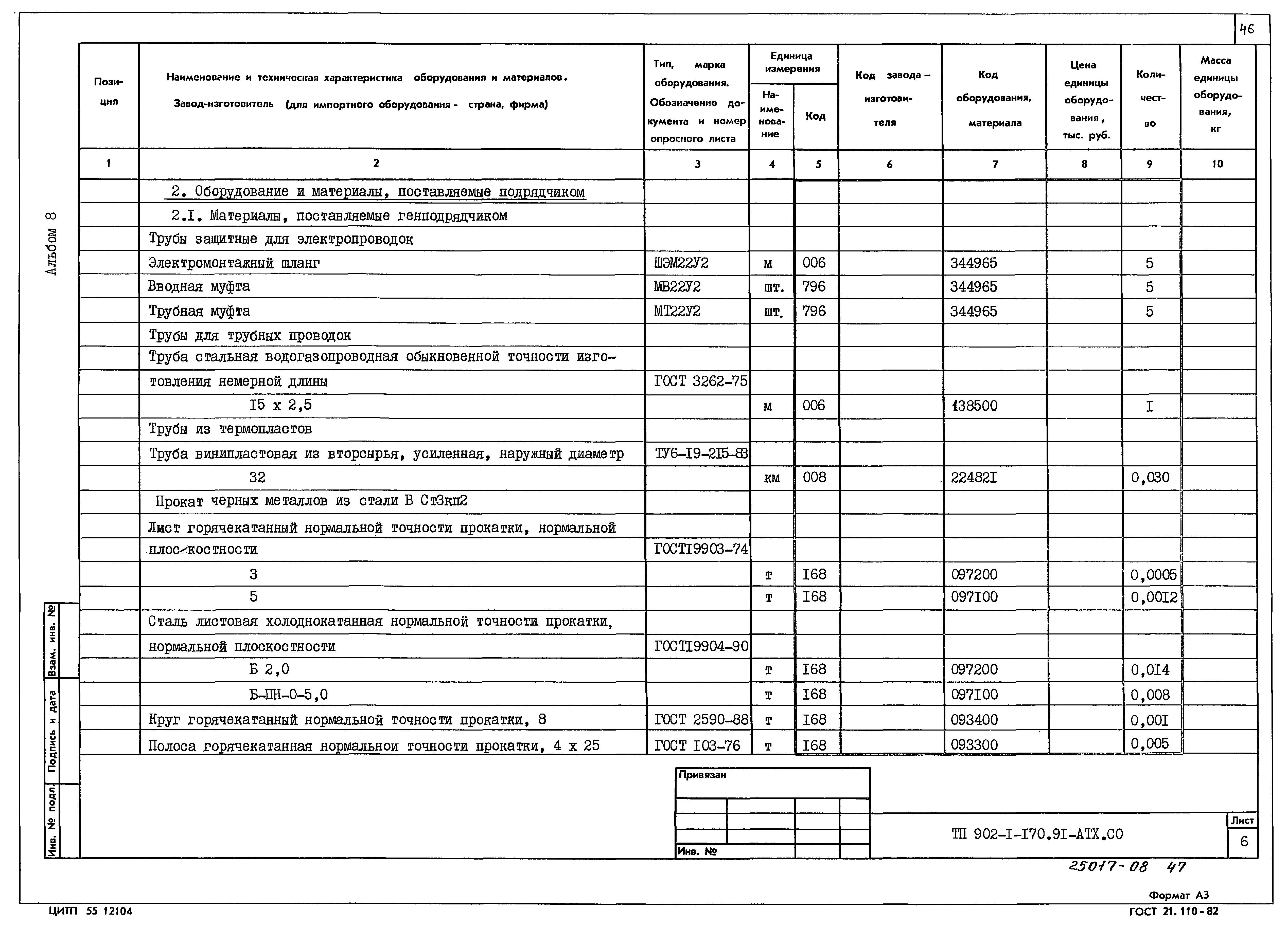 Типовой проект 902-1-173.91