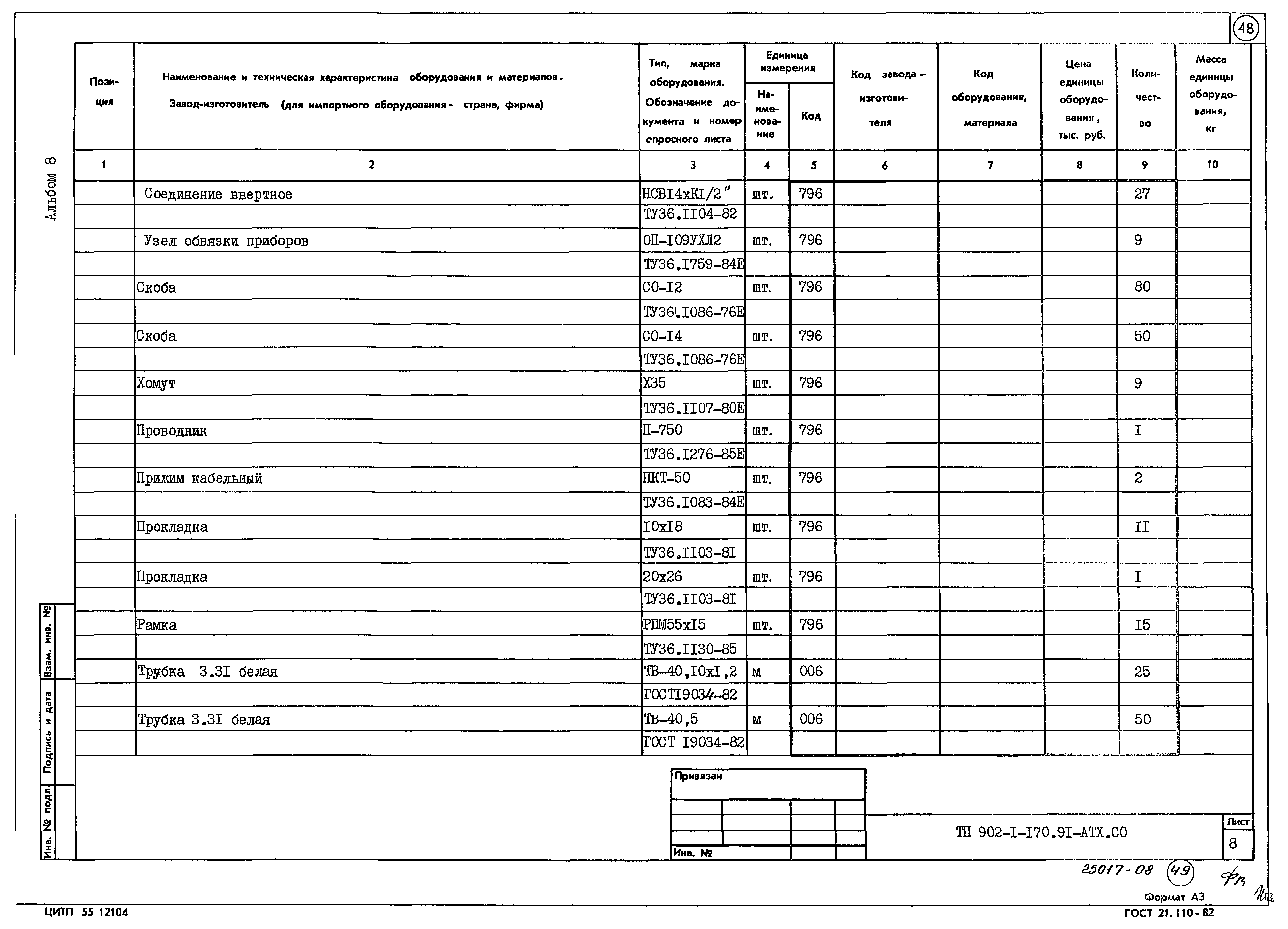 Типовой проект 902-1-173.91
