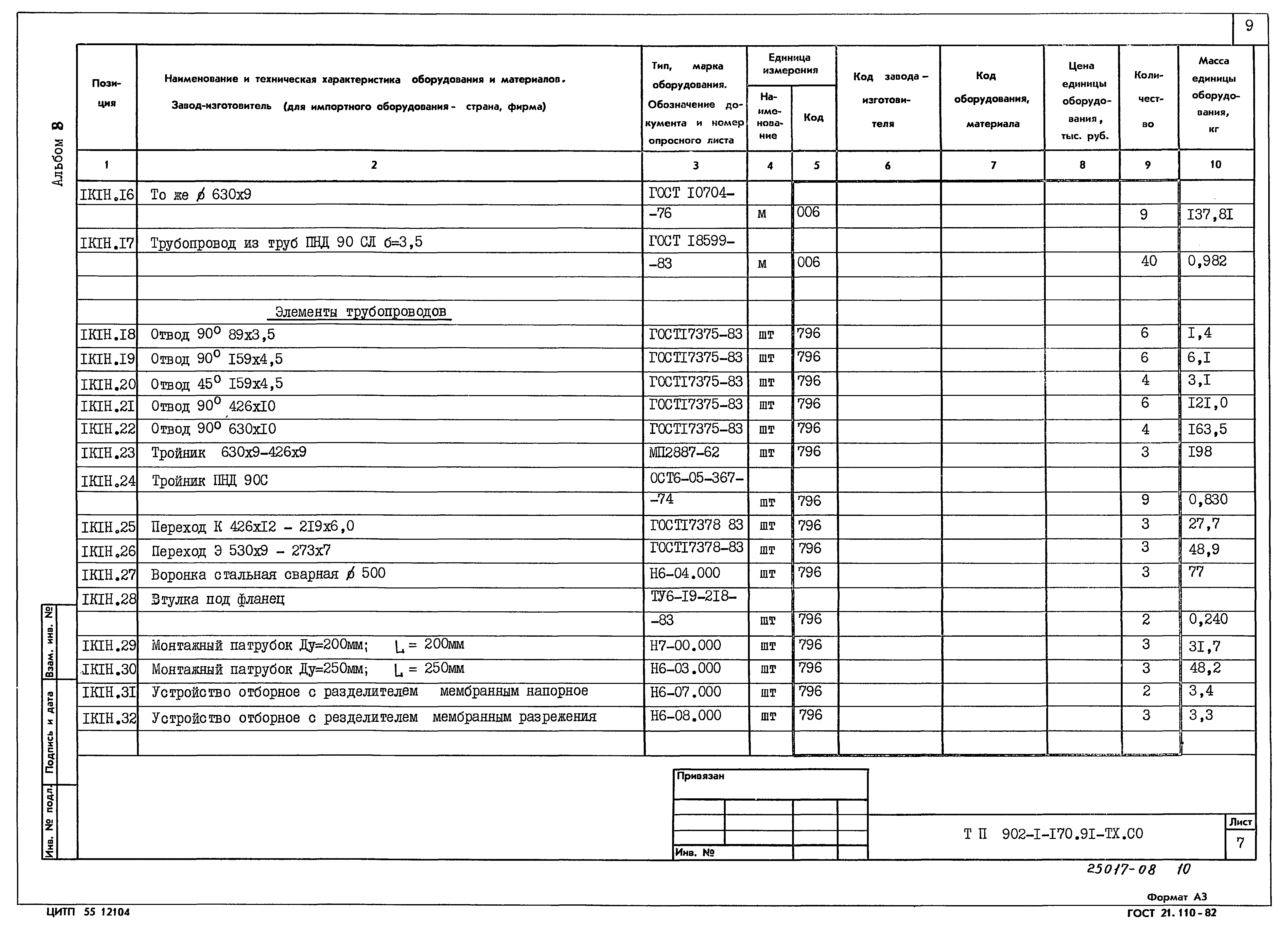 Типовой проект 902-1-173.91
