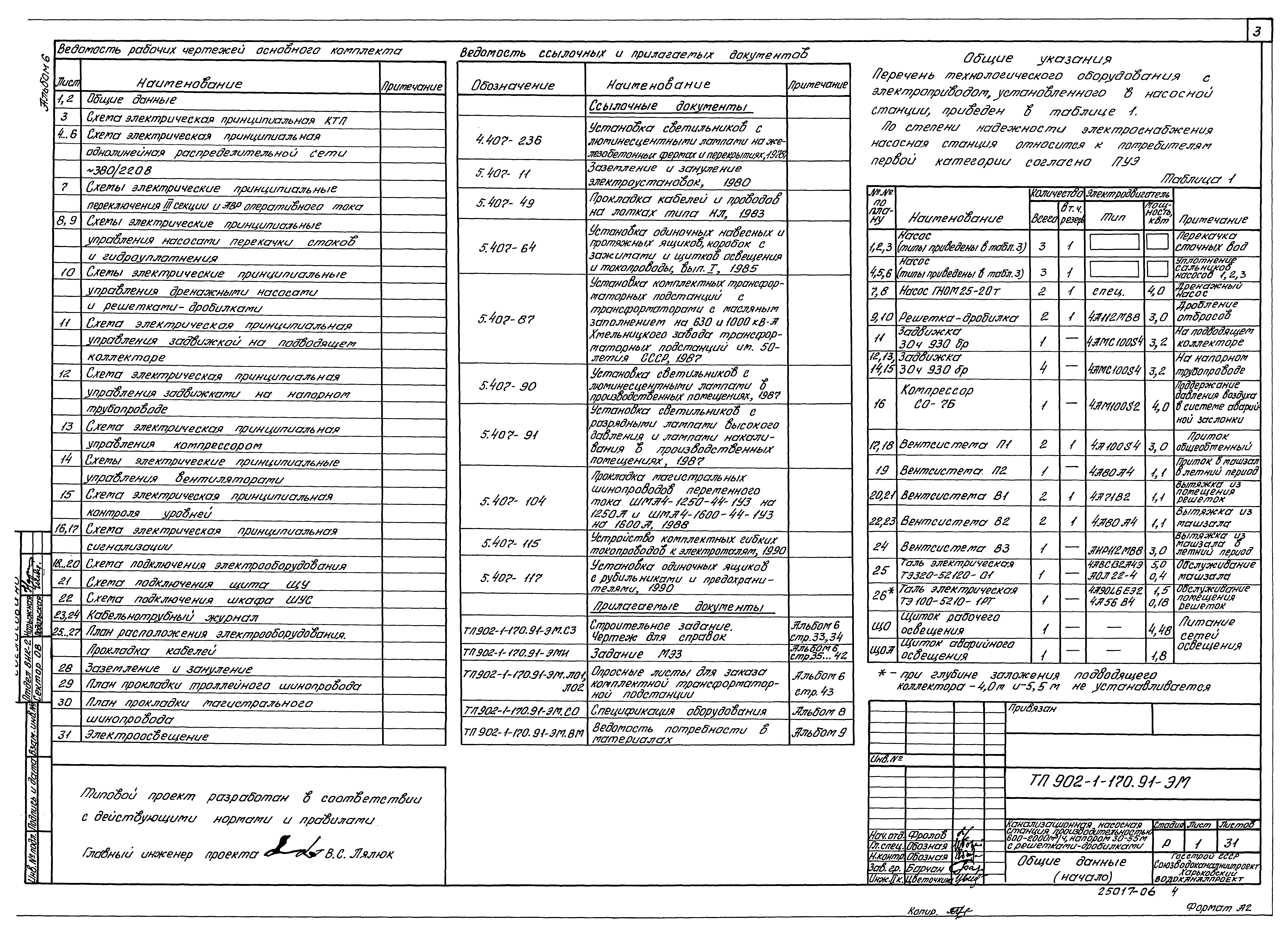Типовой проект 902-1-173.91