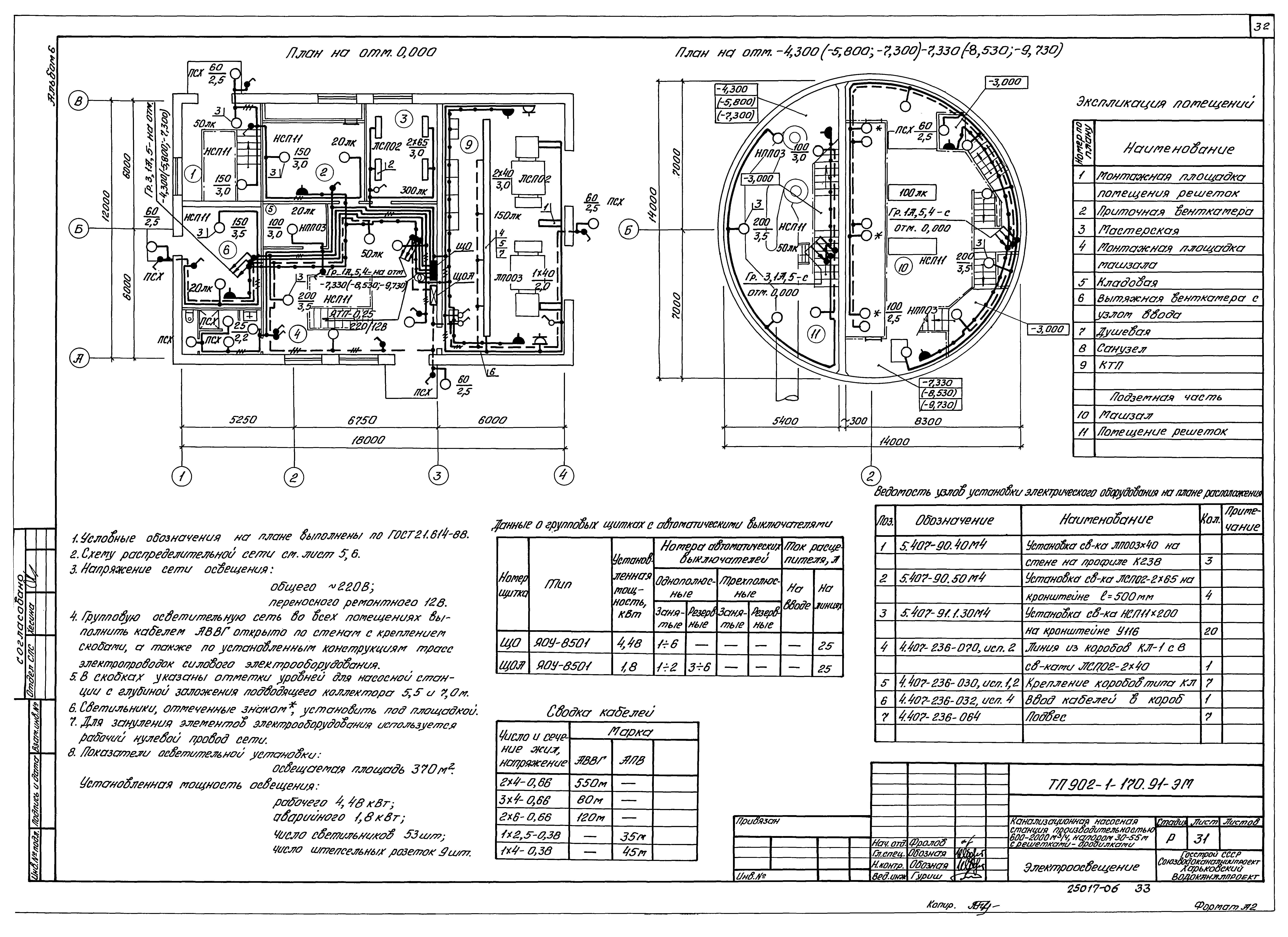 Типовой проект 902-1-173.91