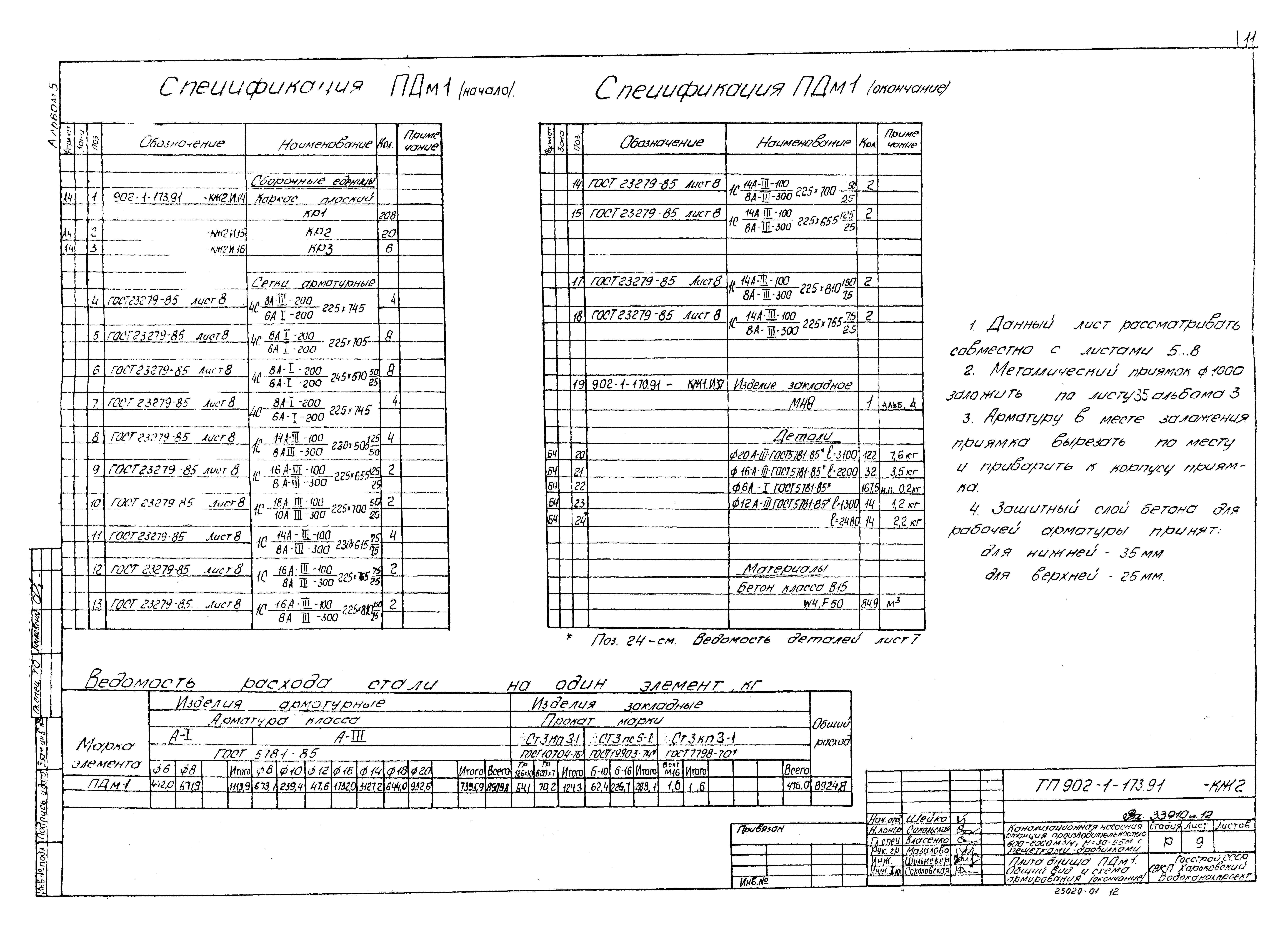 Типовой проект 902-1-173.91