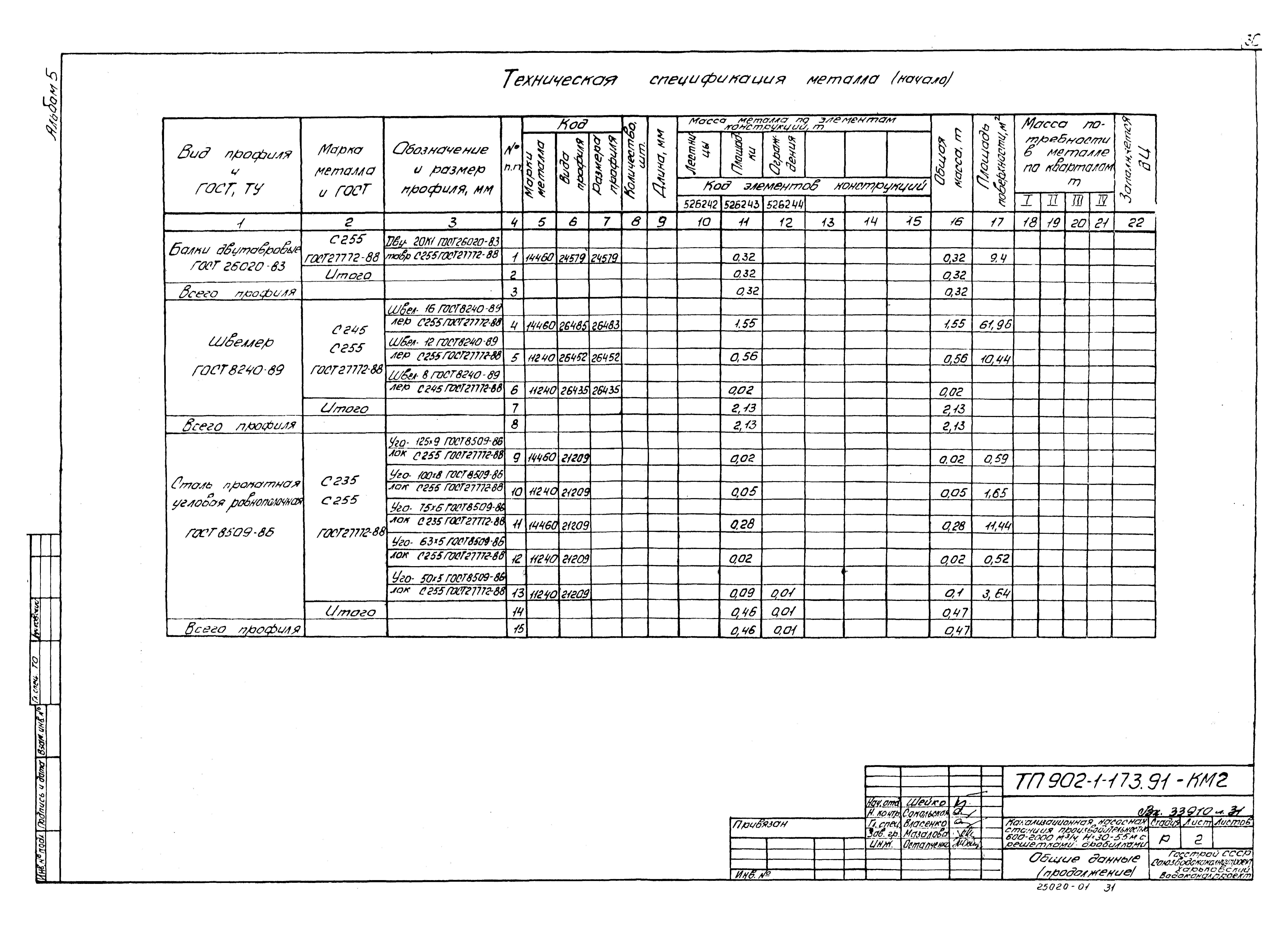 Типовой проект 902-1-173.91