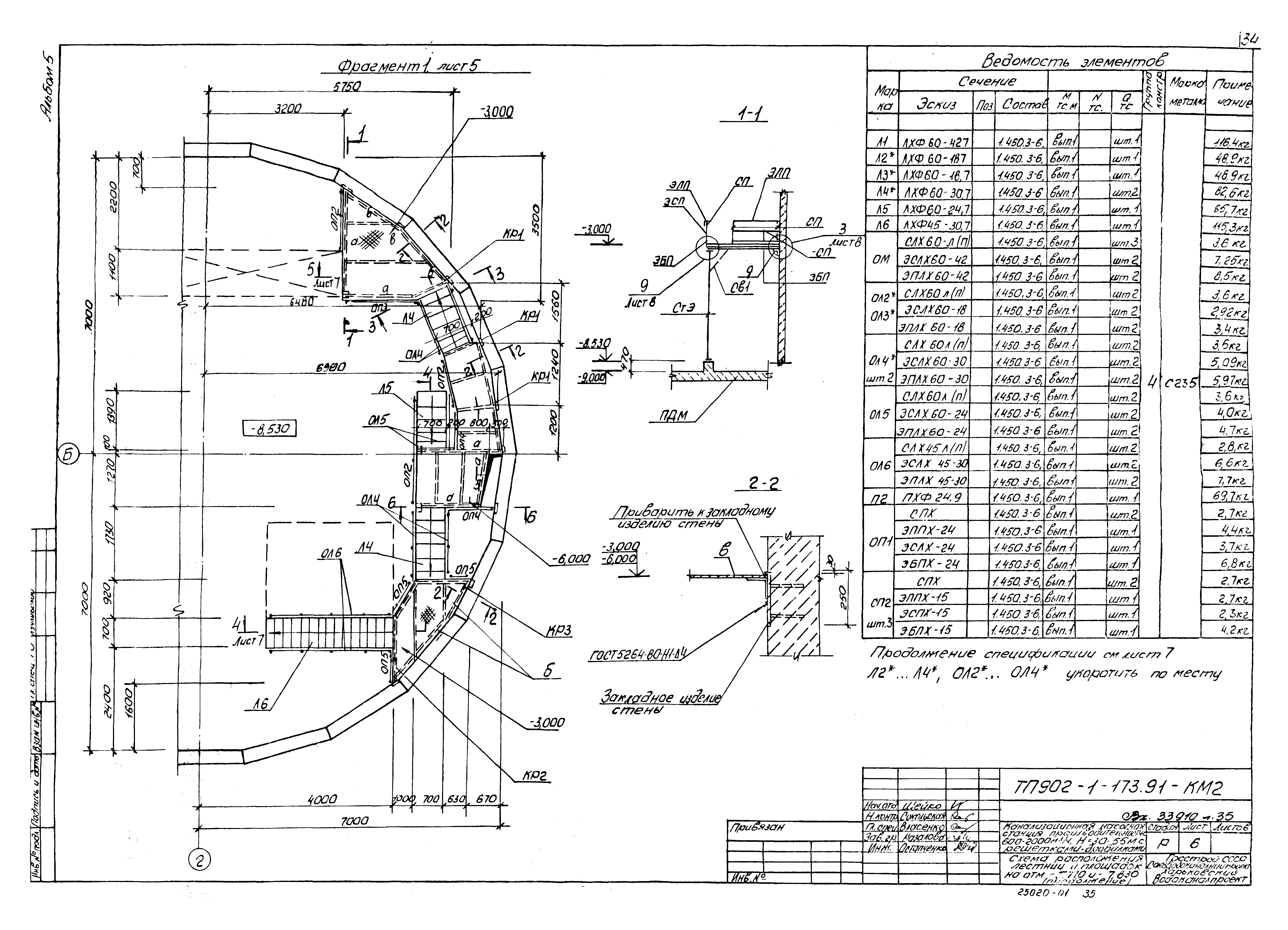 Типовой проект 902-1-173.91