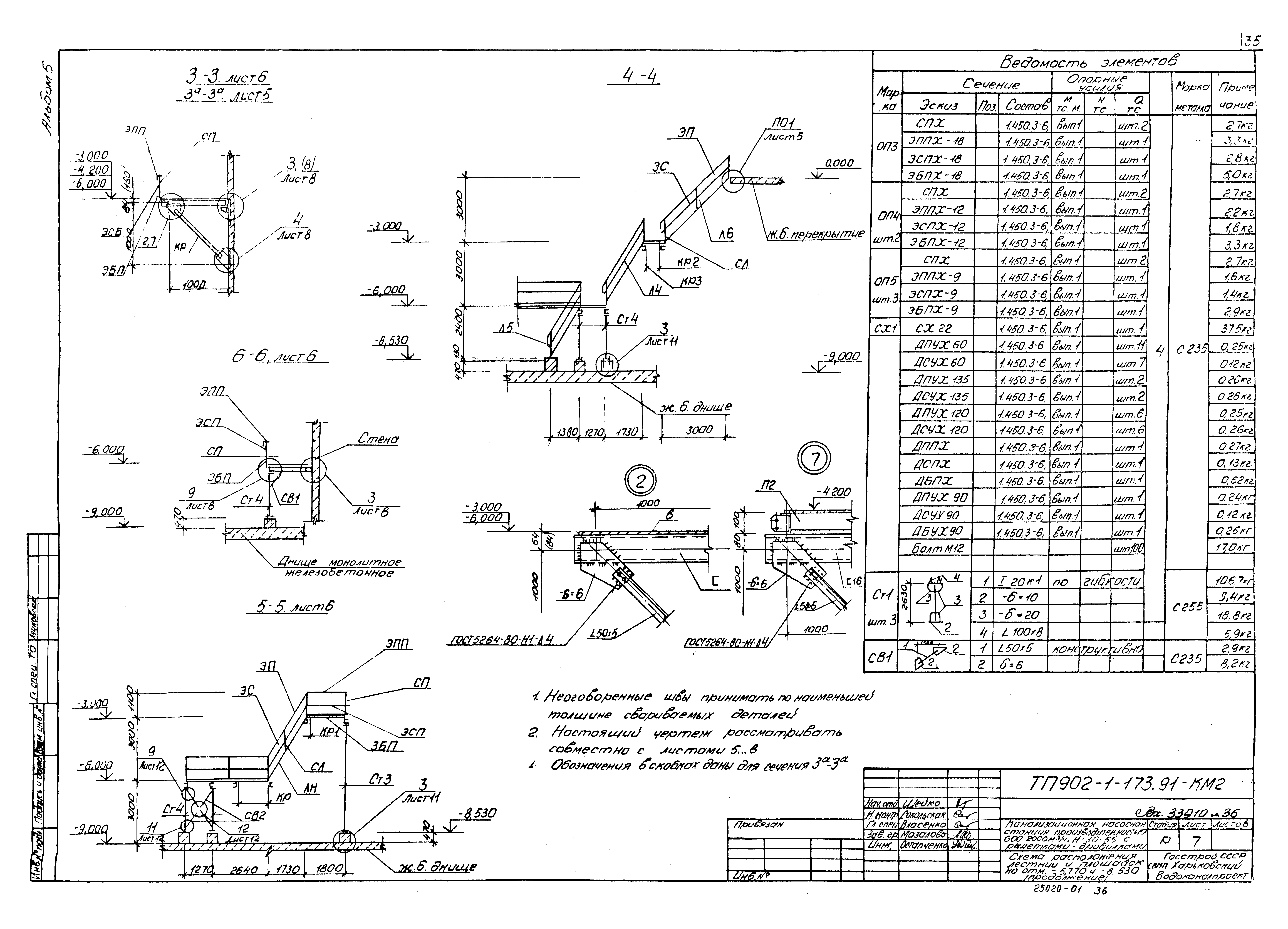 Типовой проект 902-1-173.91