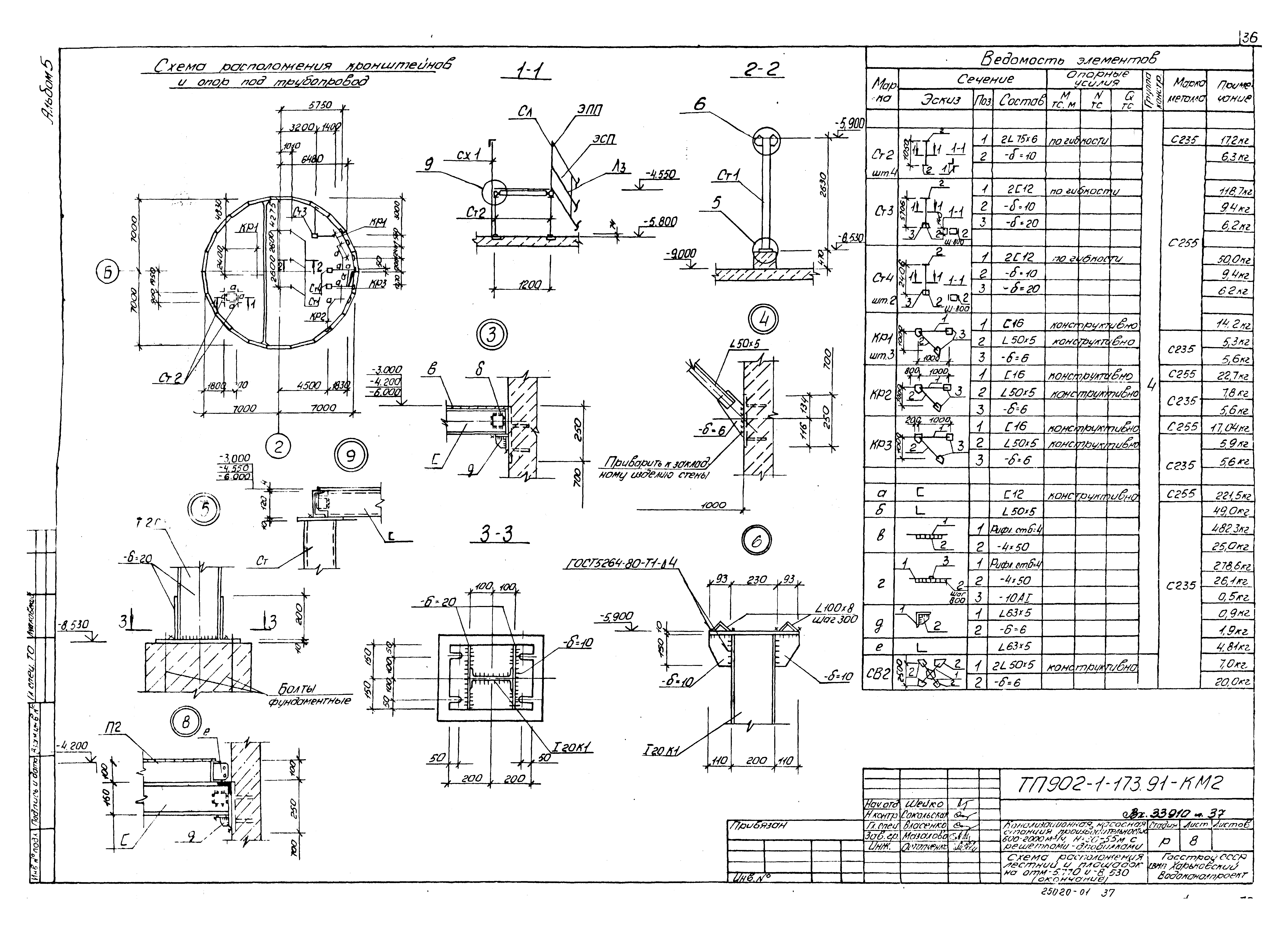 Типовой проект 902-1-173.91