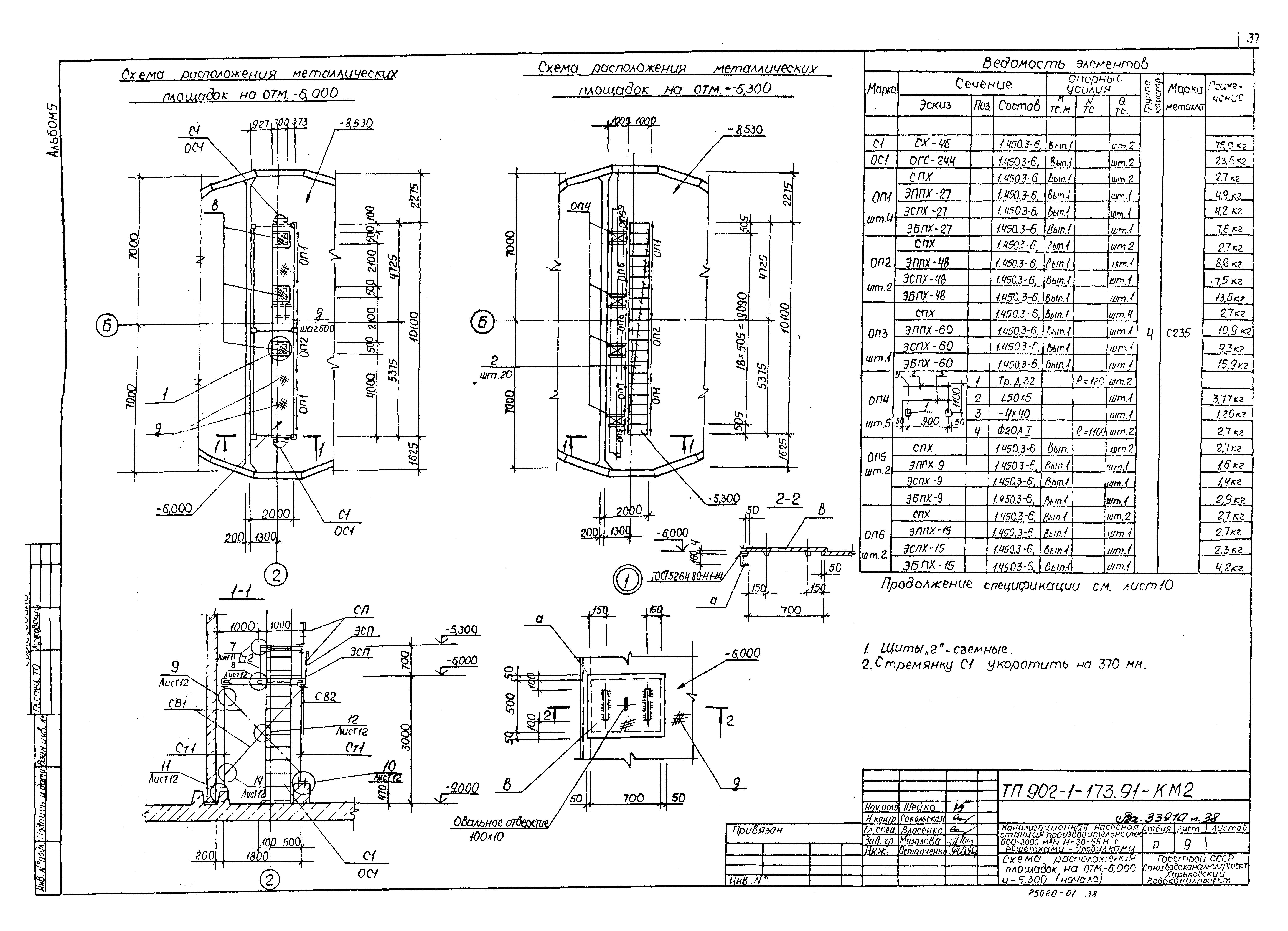 Типовой проект 902-1-173.91