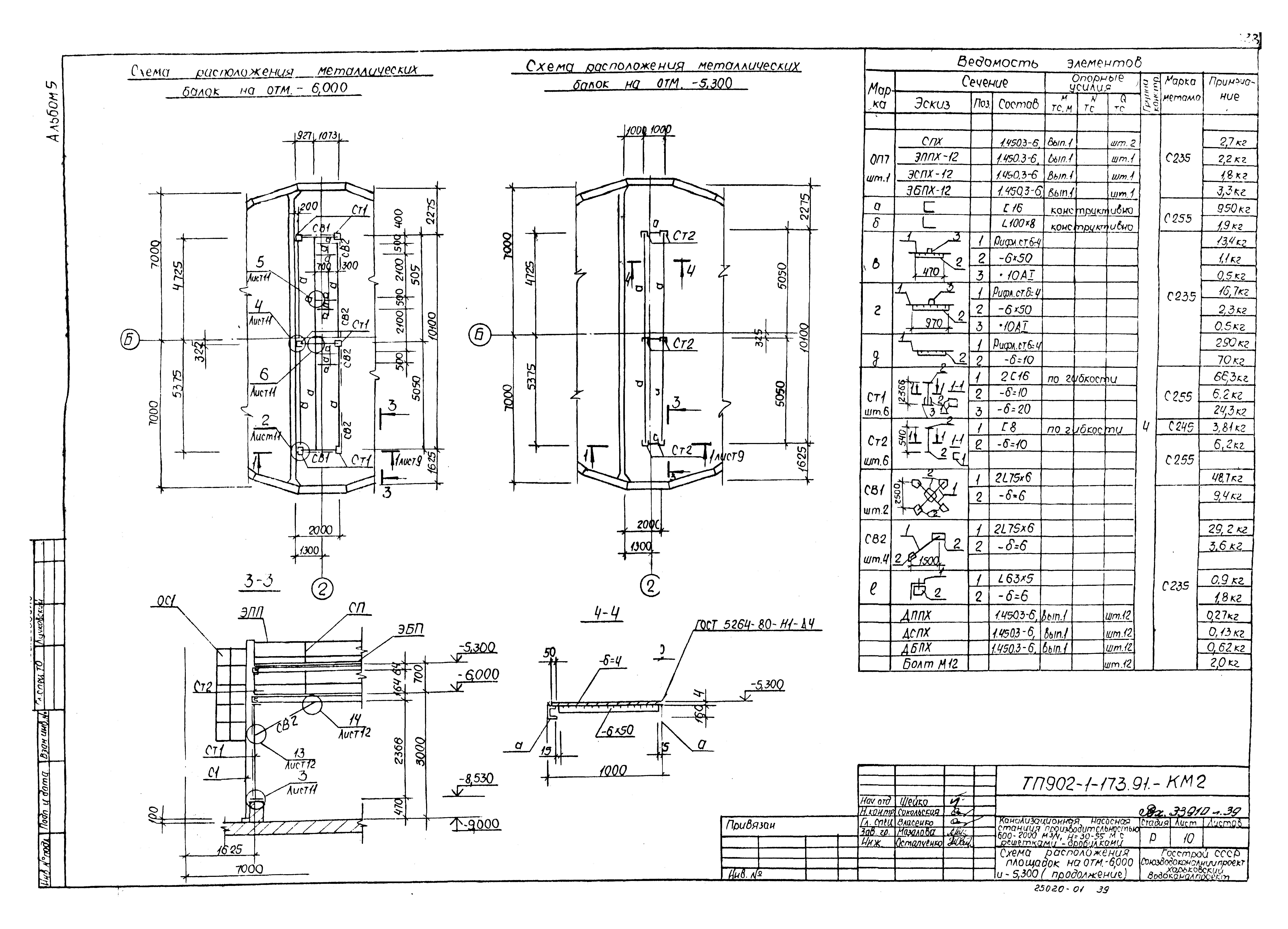 Типовой проект 902-1-173.91