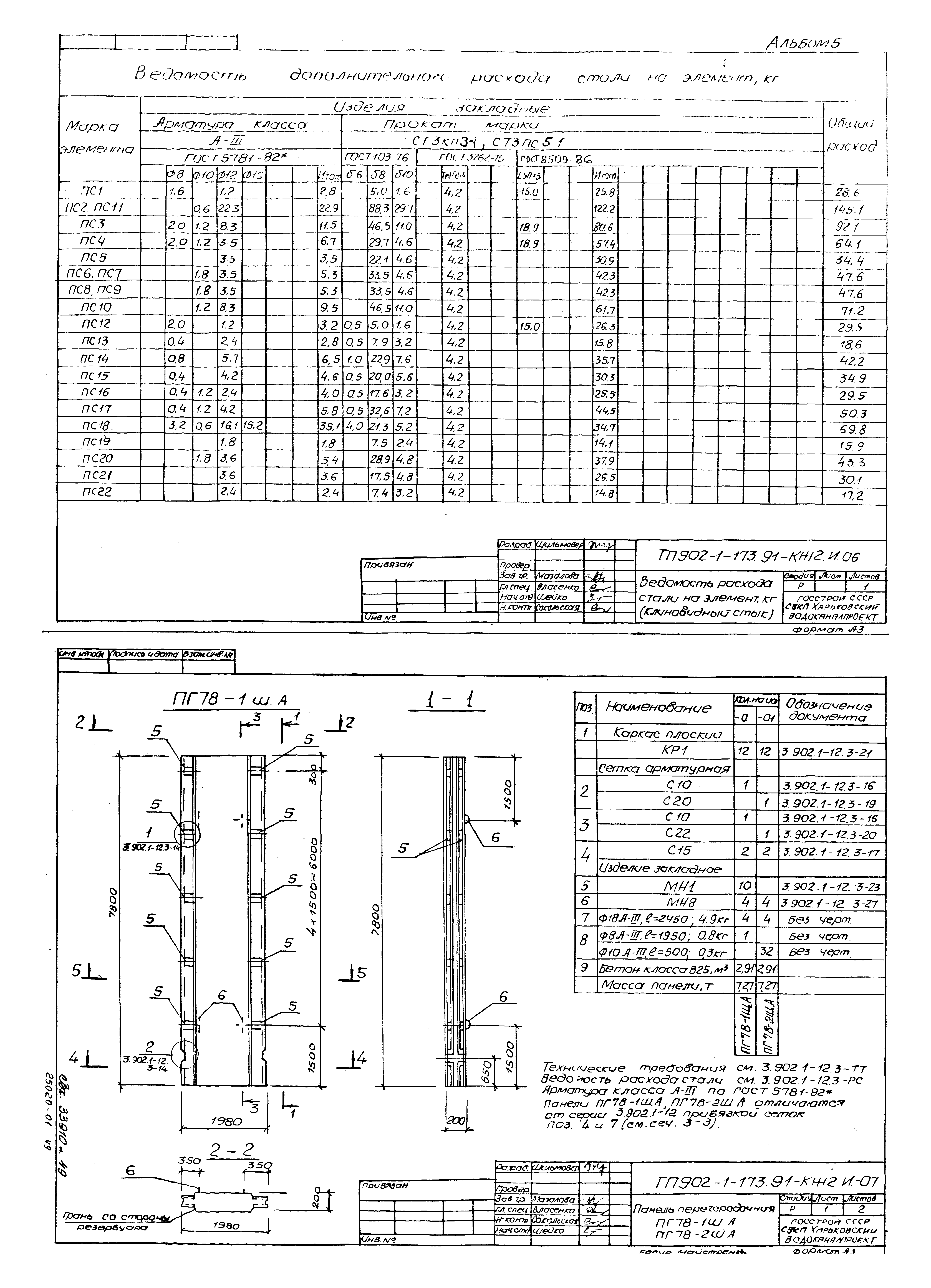 Типовой проект 902-1-173.91