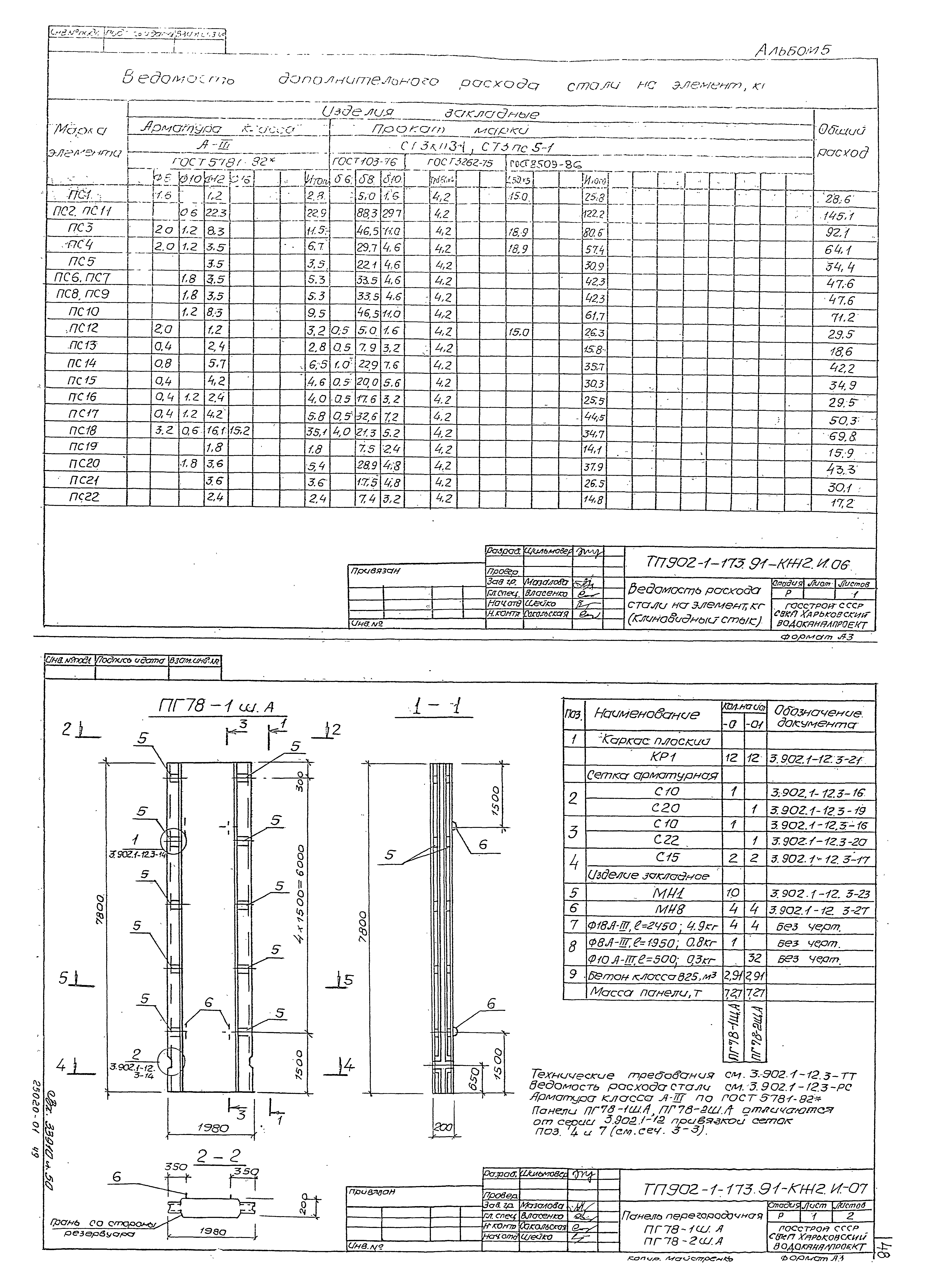 Типовой проект 902-1-173.91