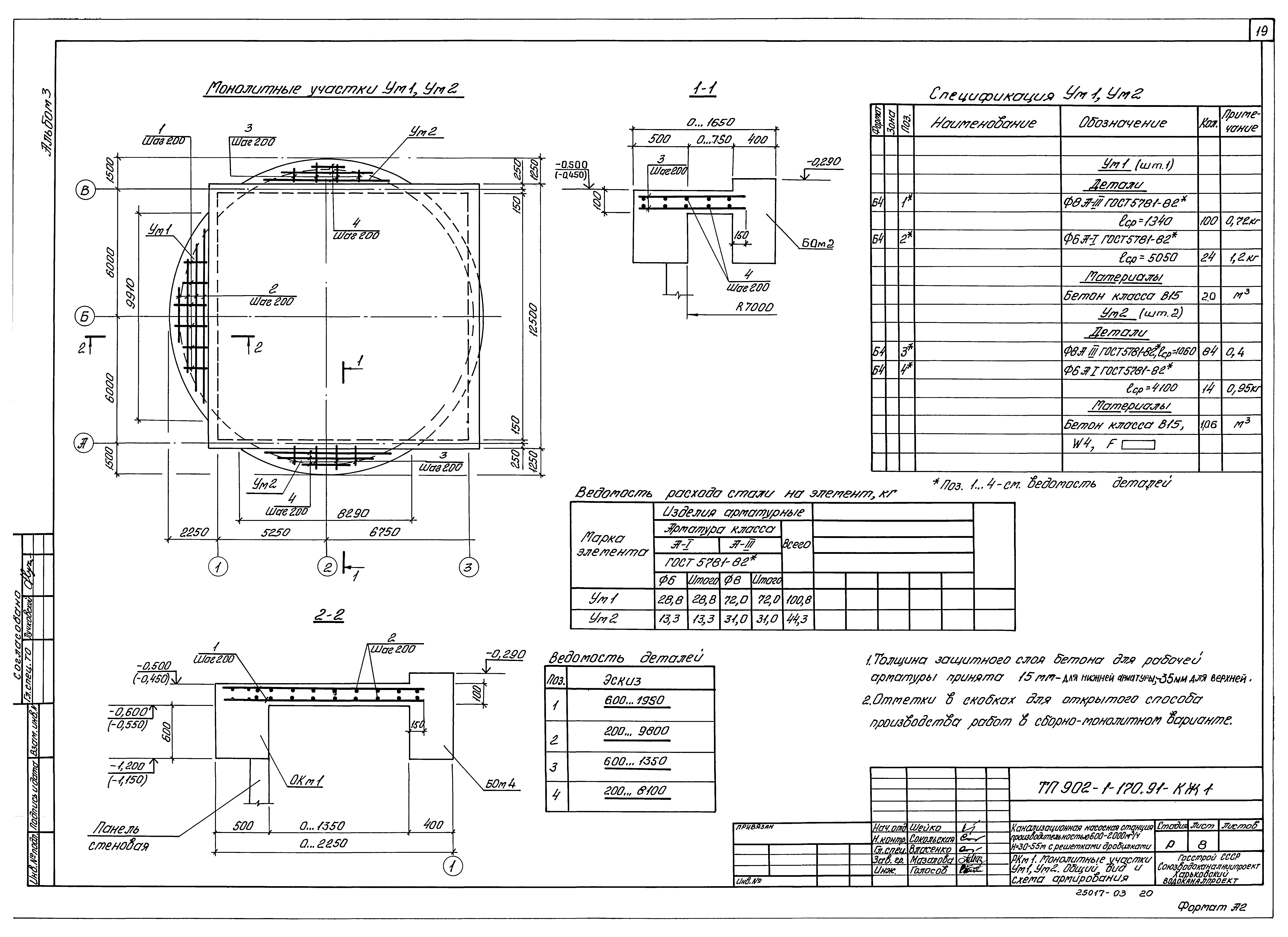 Типовой проект 902-1-173.91