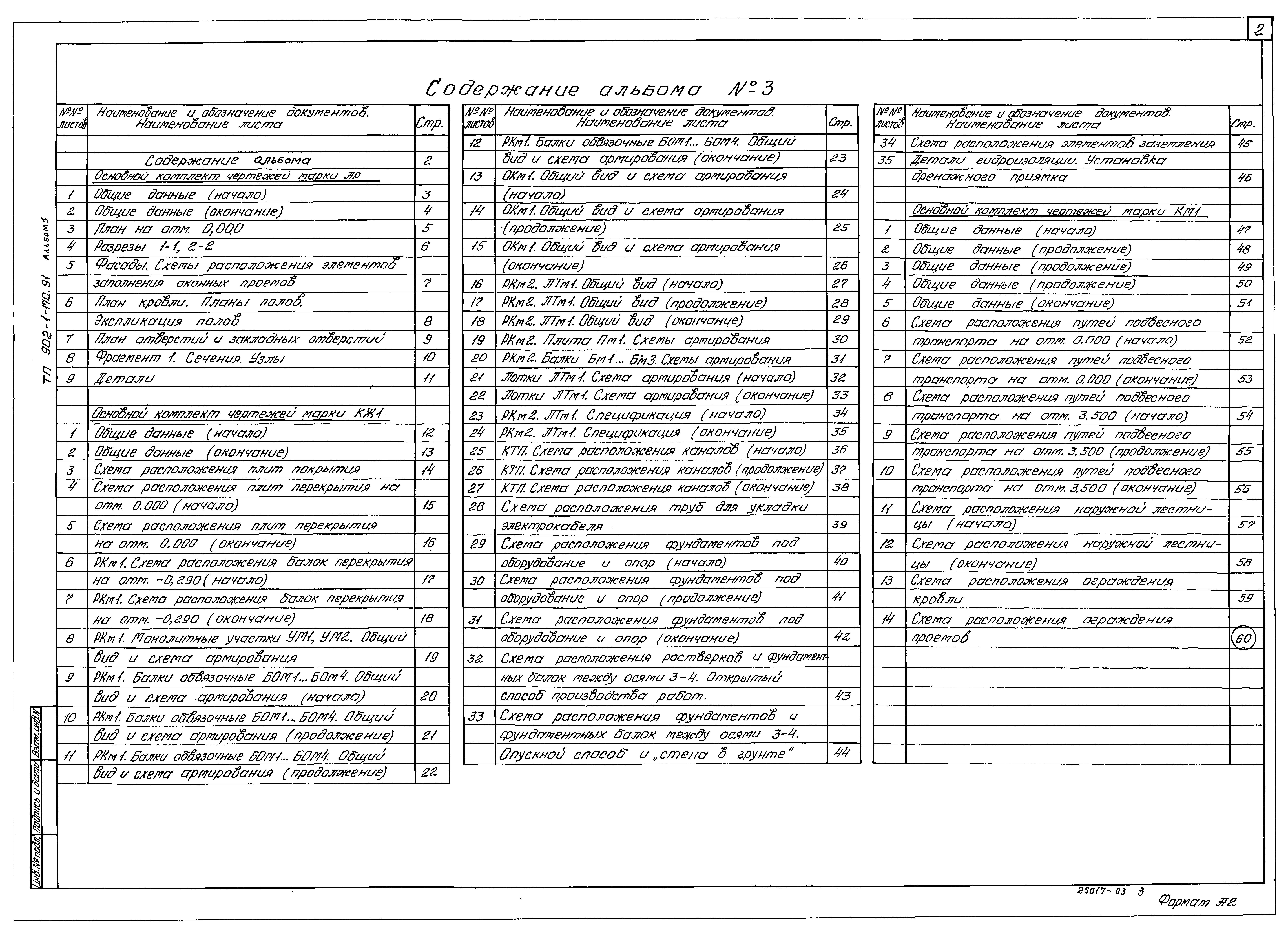 Типовой проект 902-1-173.91
