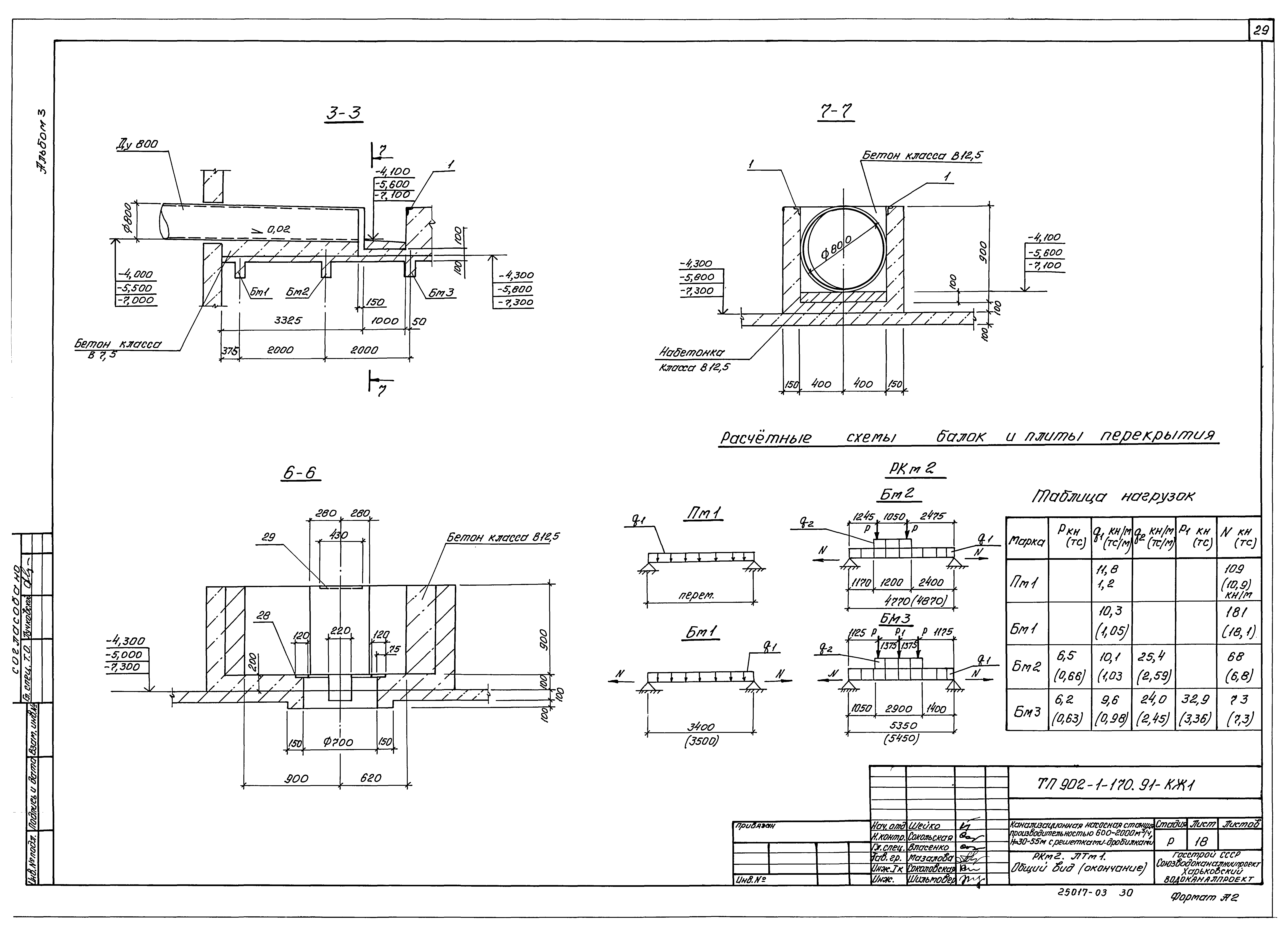 Типовой проект 902-1-173.91