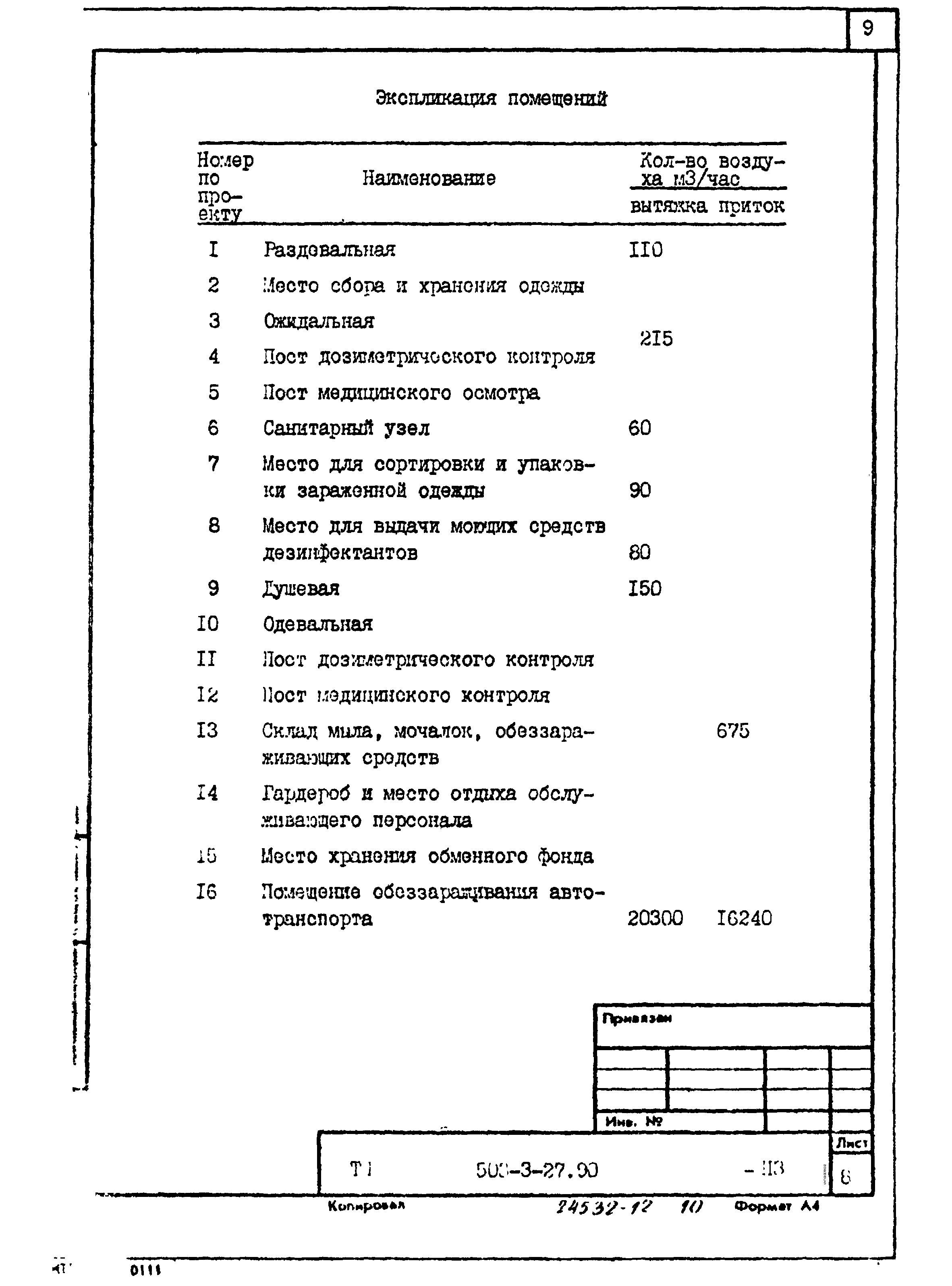 Типовой проект 503-3-27.90