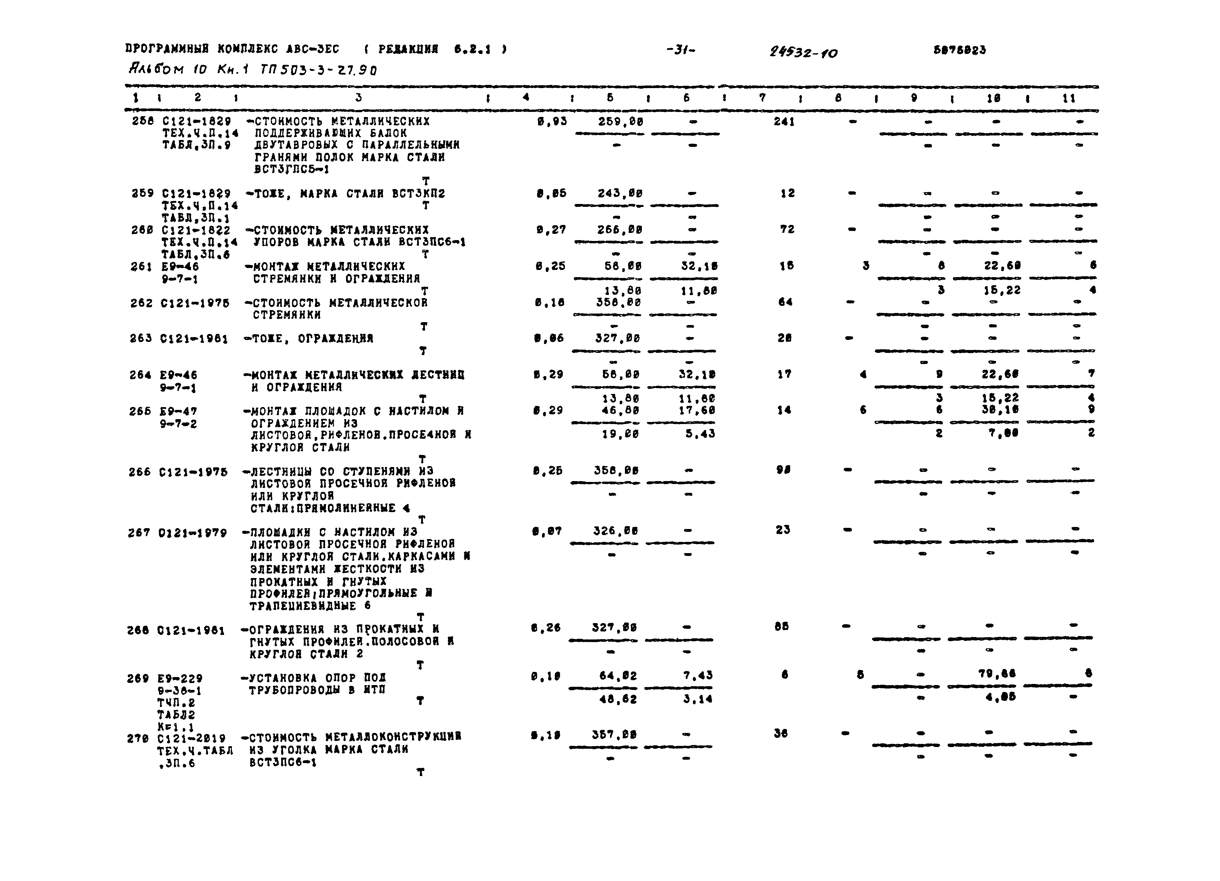 Типовой проект 503-3-27.90
