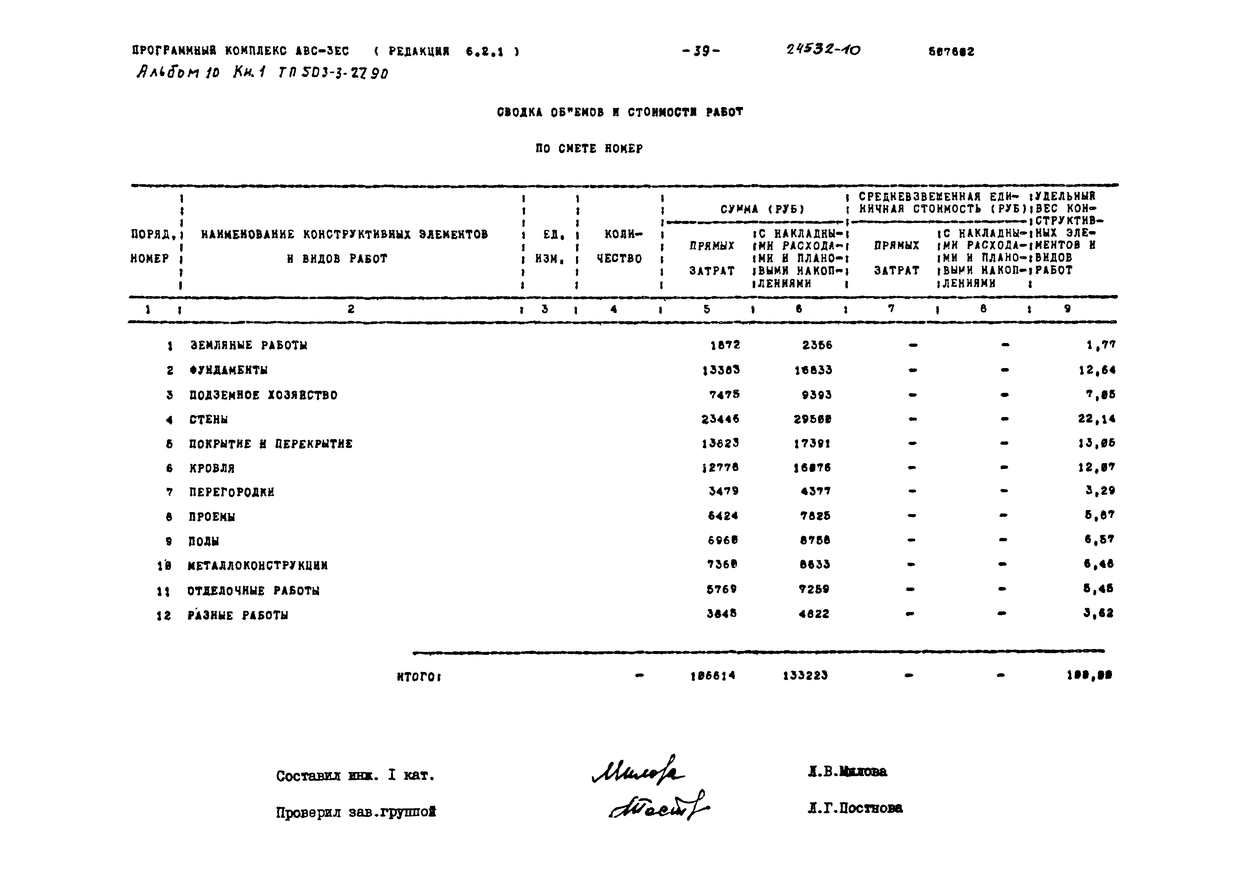Типовой проект 503-3-27.90