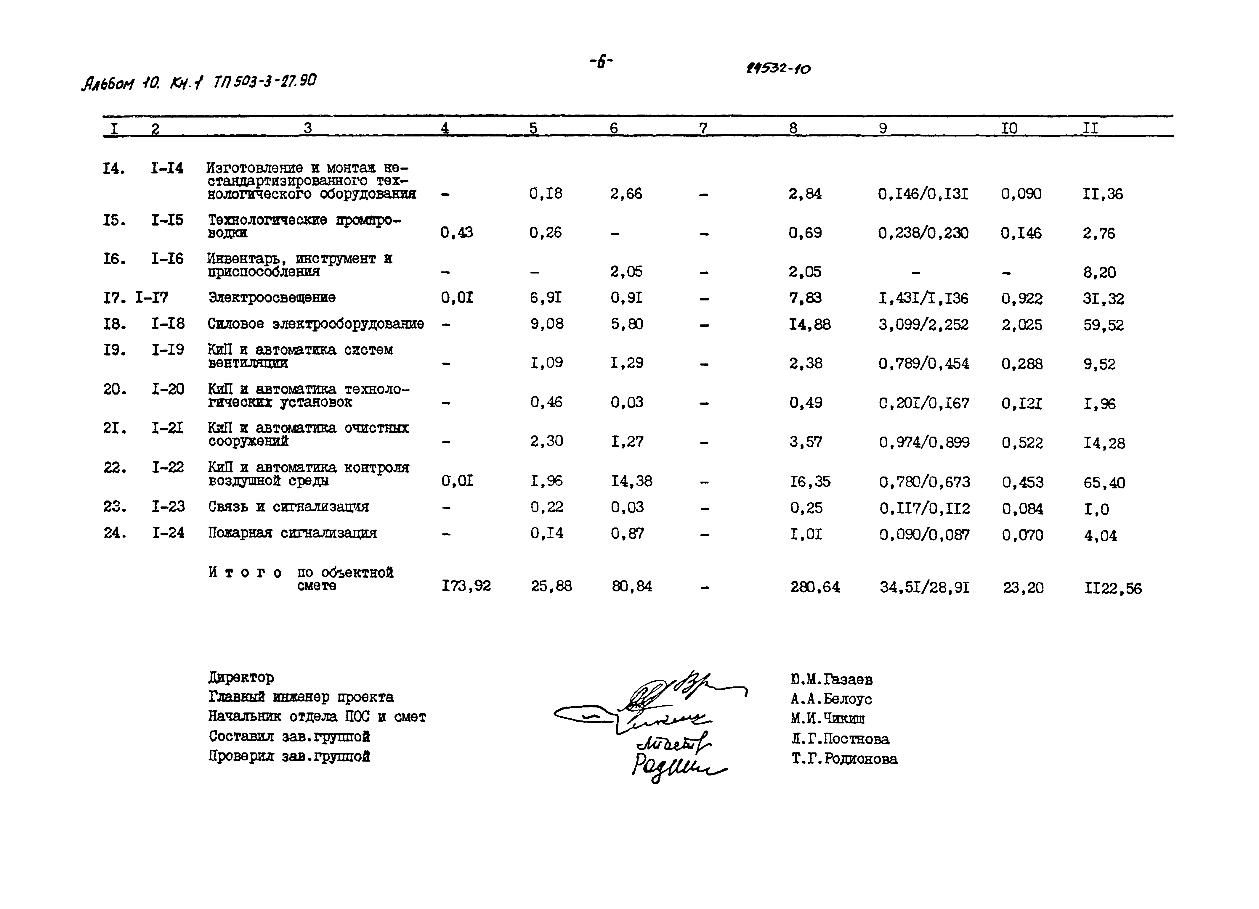 Типовой проект 503-3-27.90