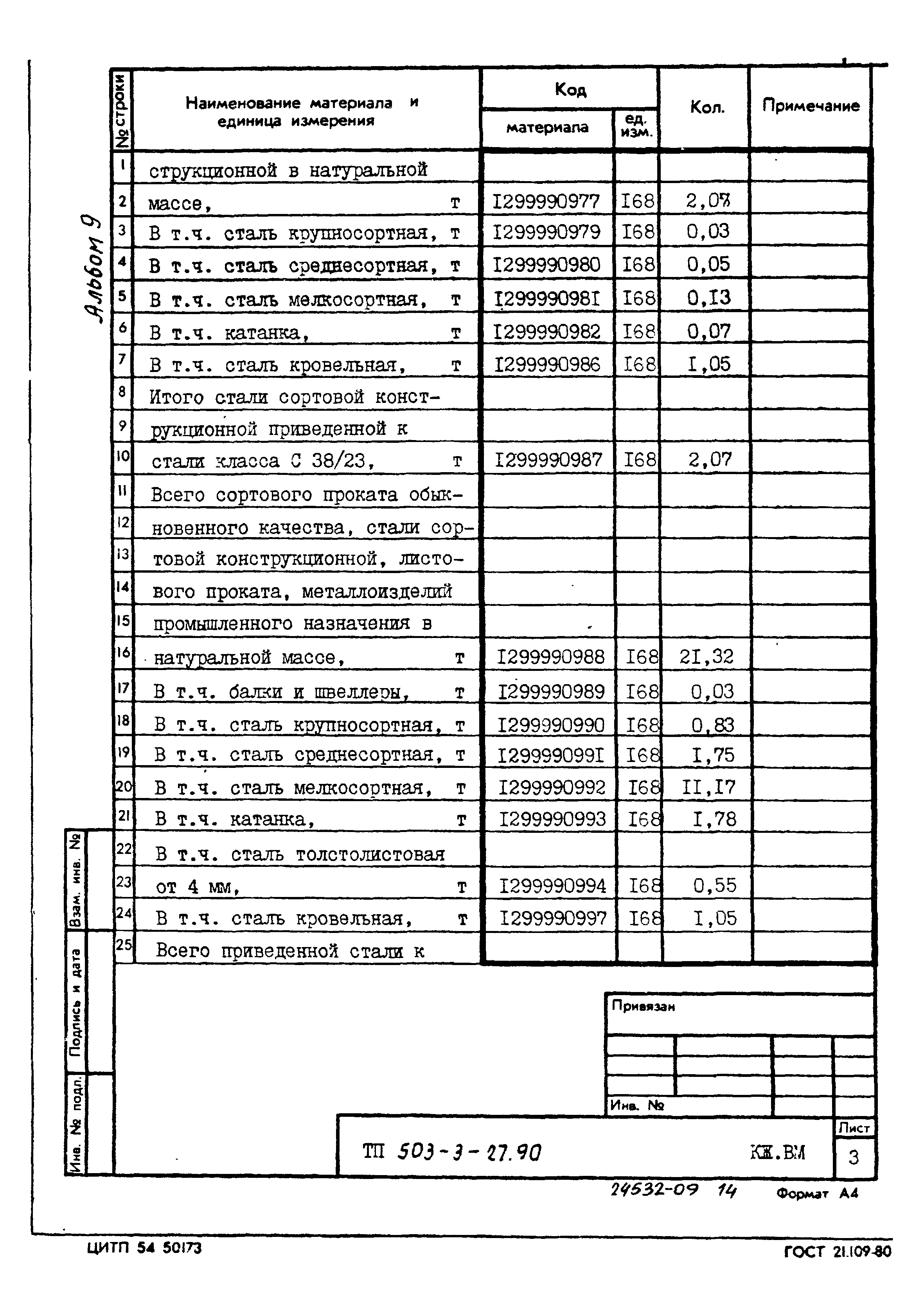 Типовой проект 503-3-27.90