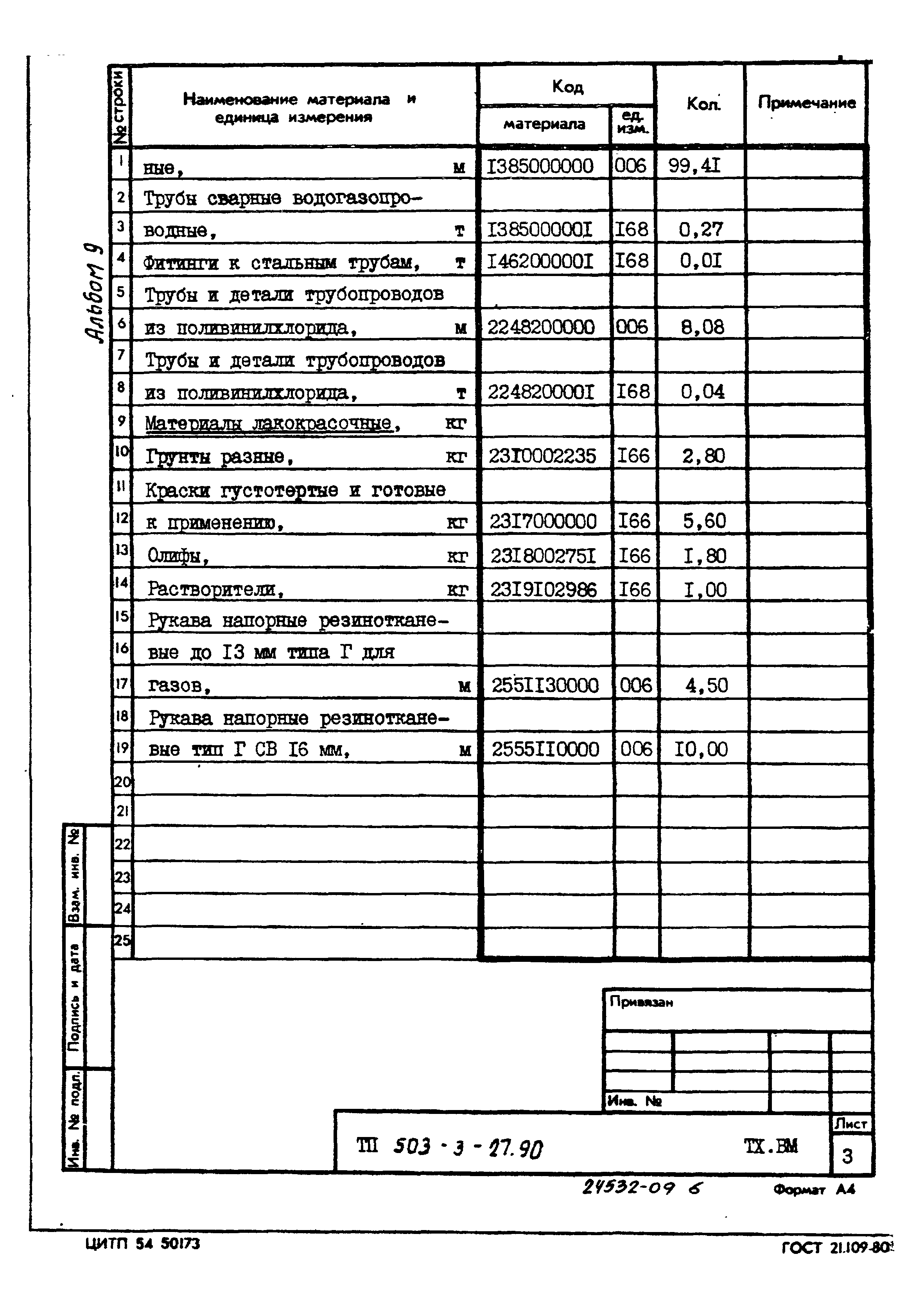 Типовой проект 503-3-27.90