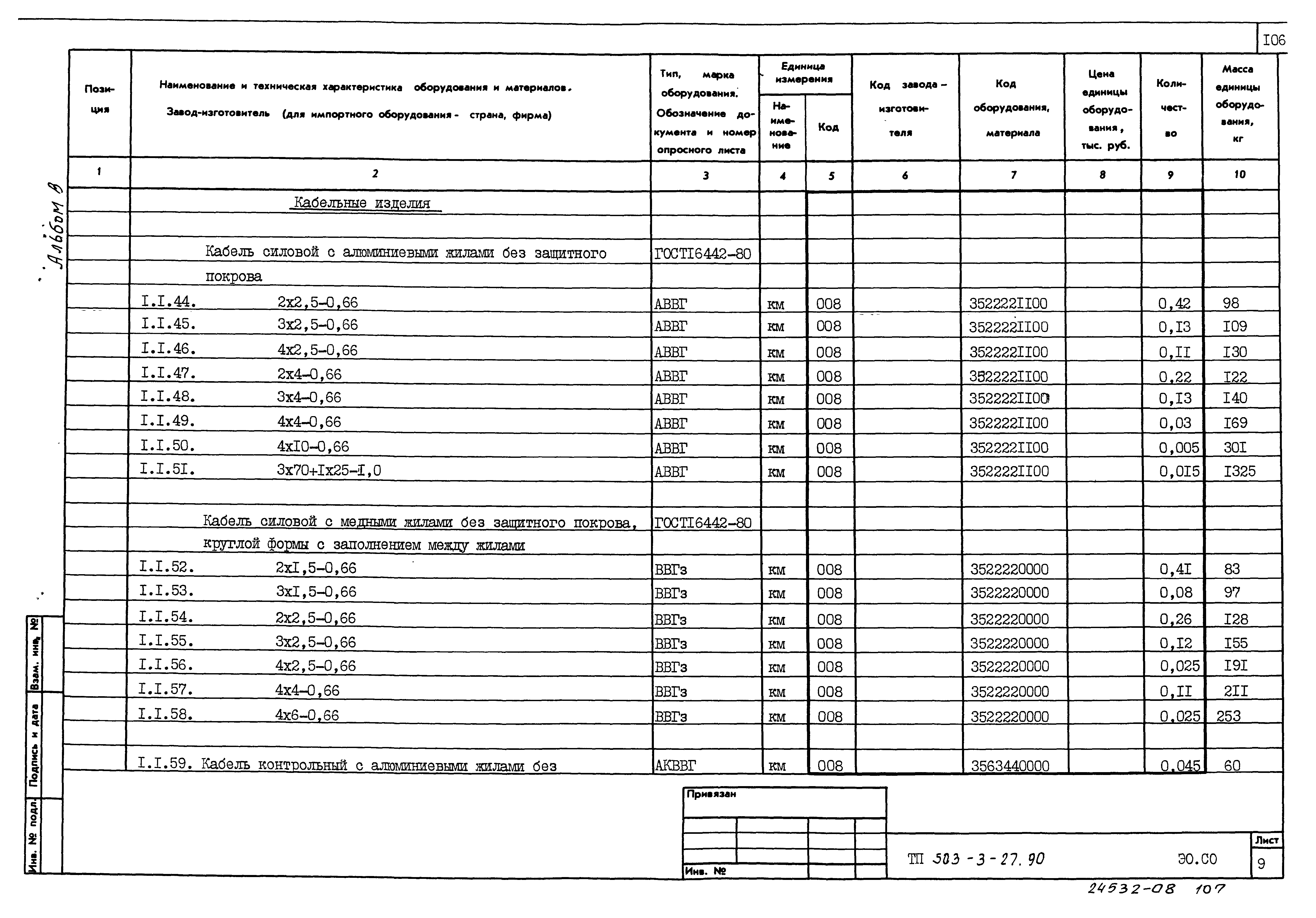 Типовой проект 503-3-27.90