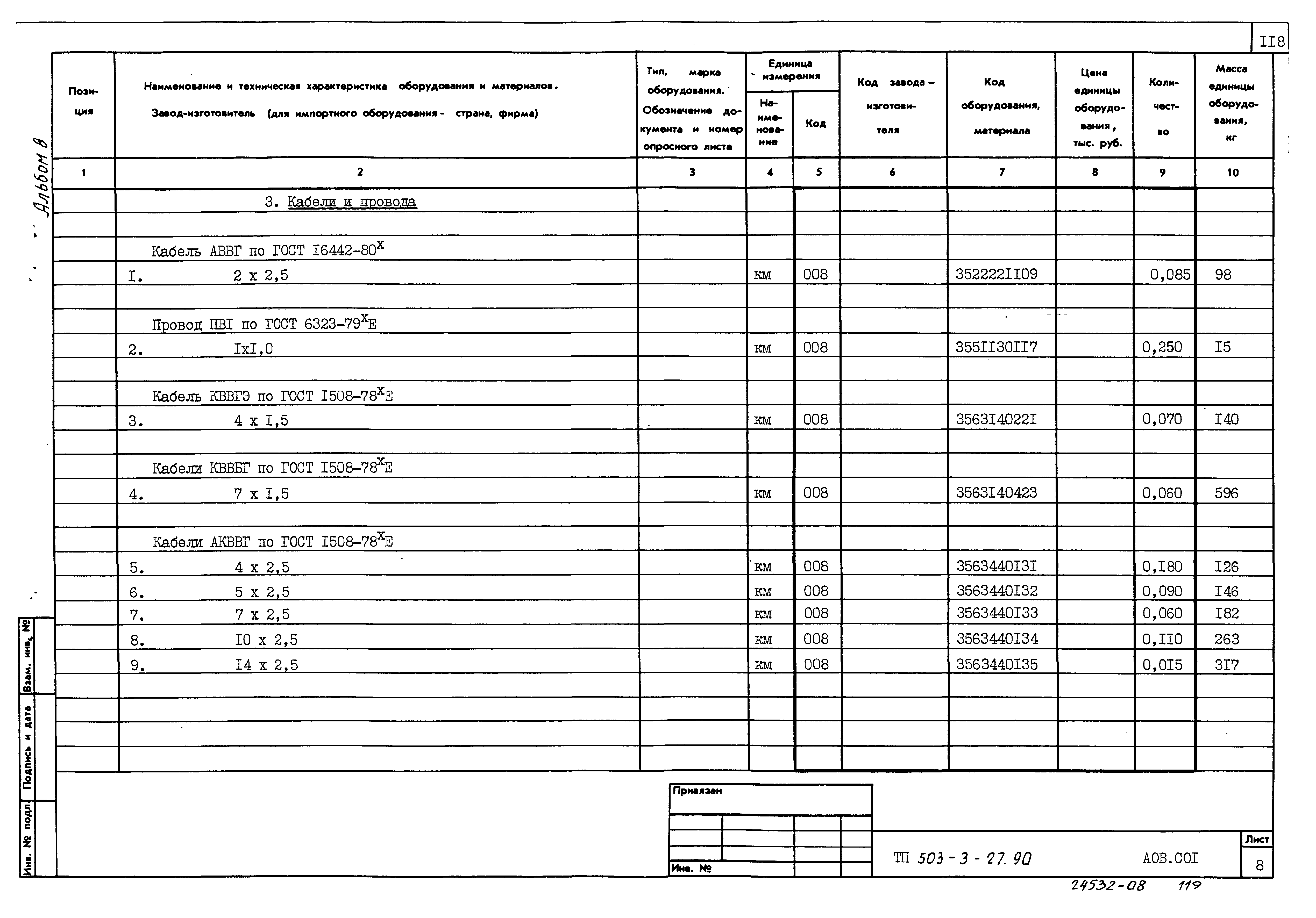 Типовой проект 503-3-27.90