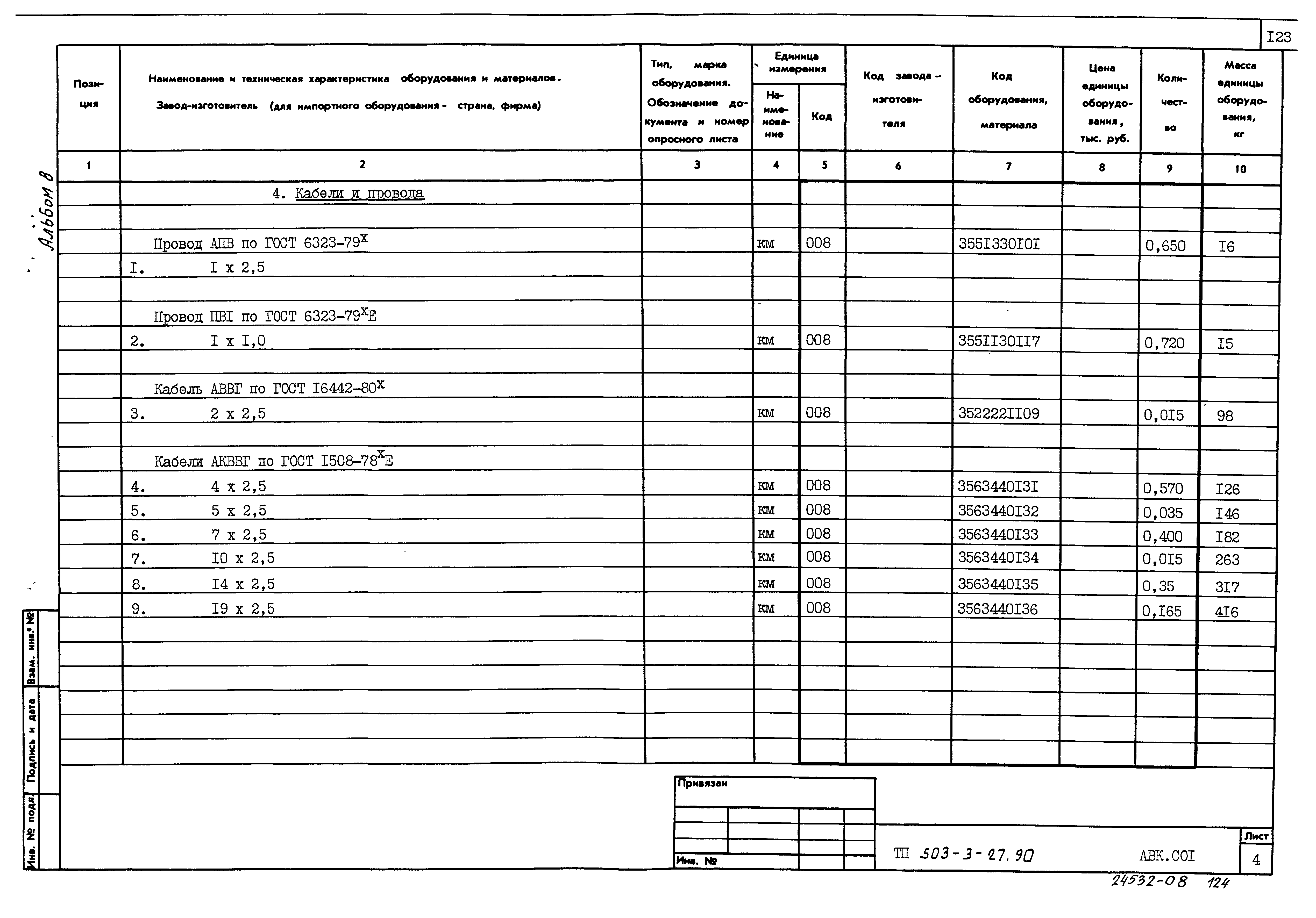 Типовой проект 503-3-27.90