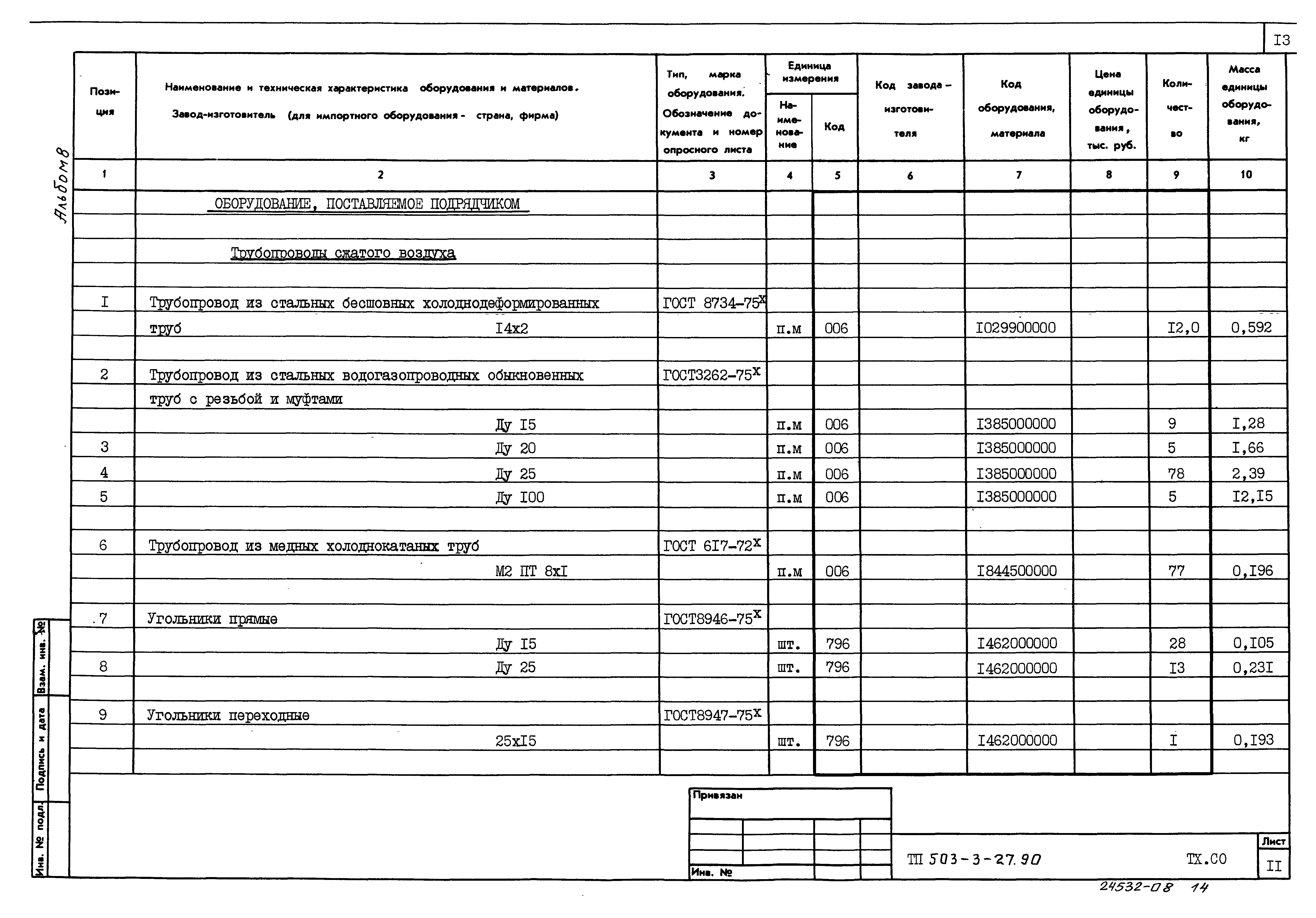 Типовой проект 503-3-27.90