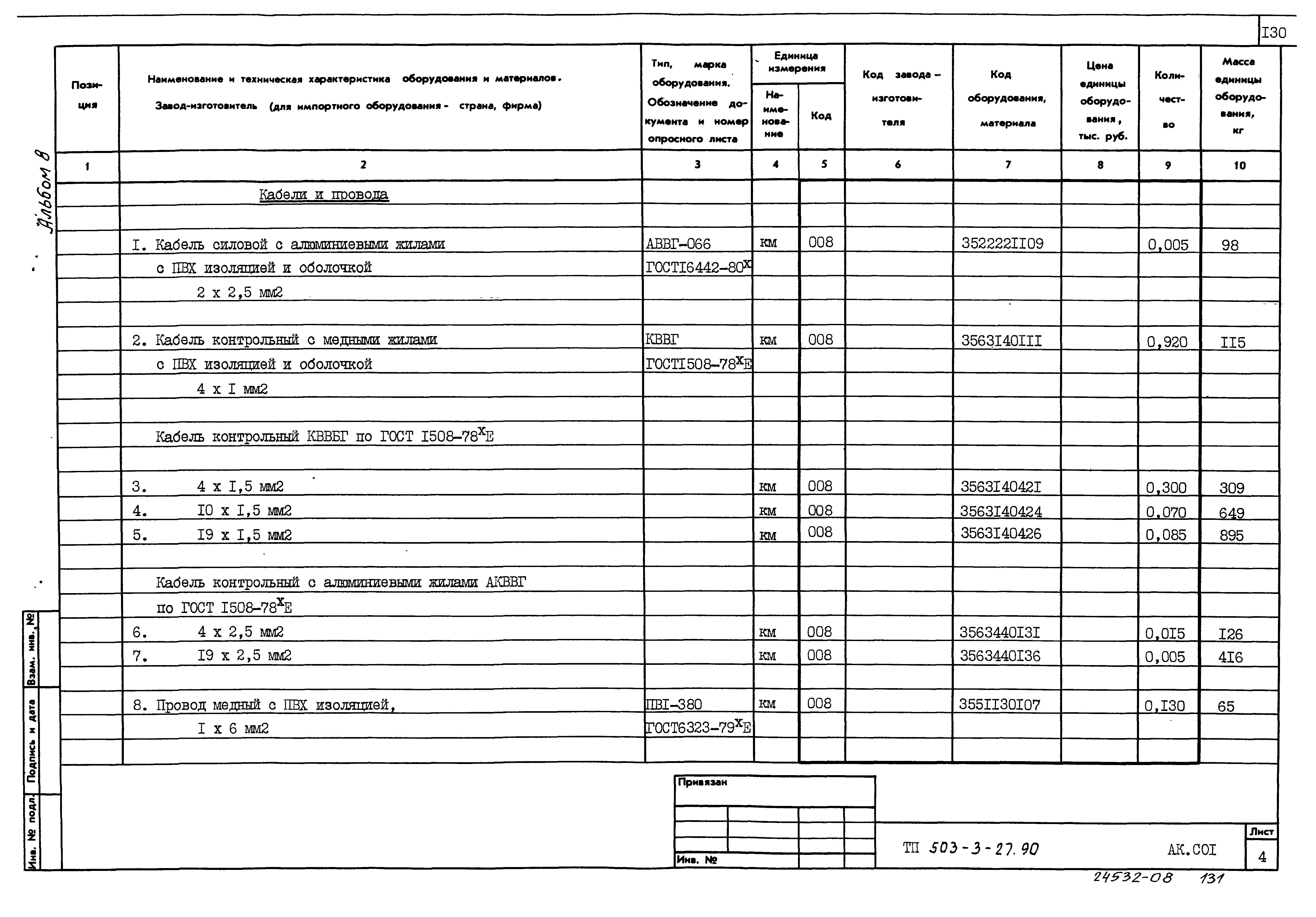 Типовой проект 503-3-27.90