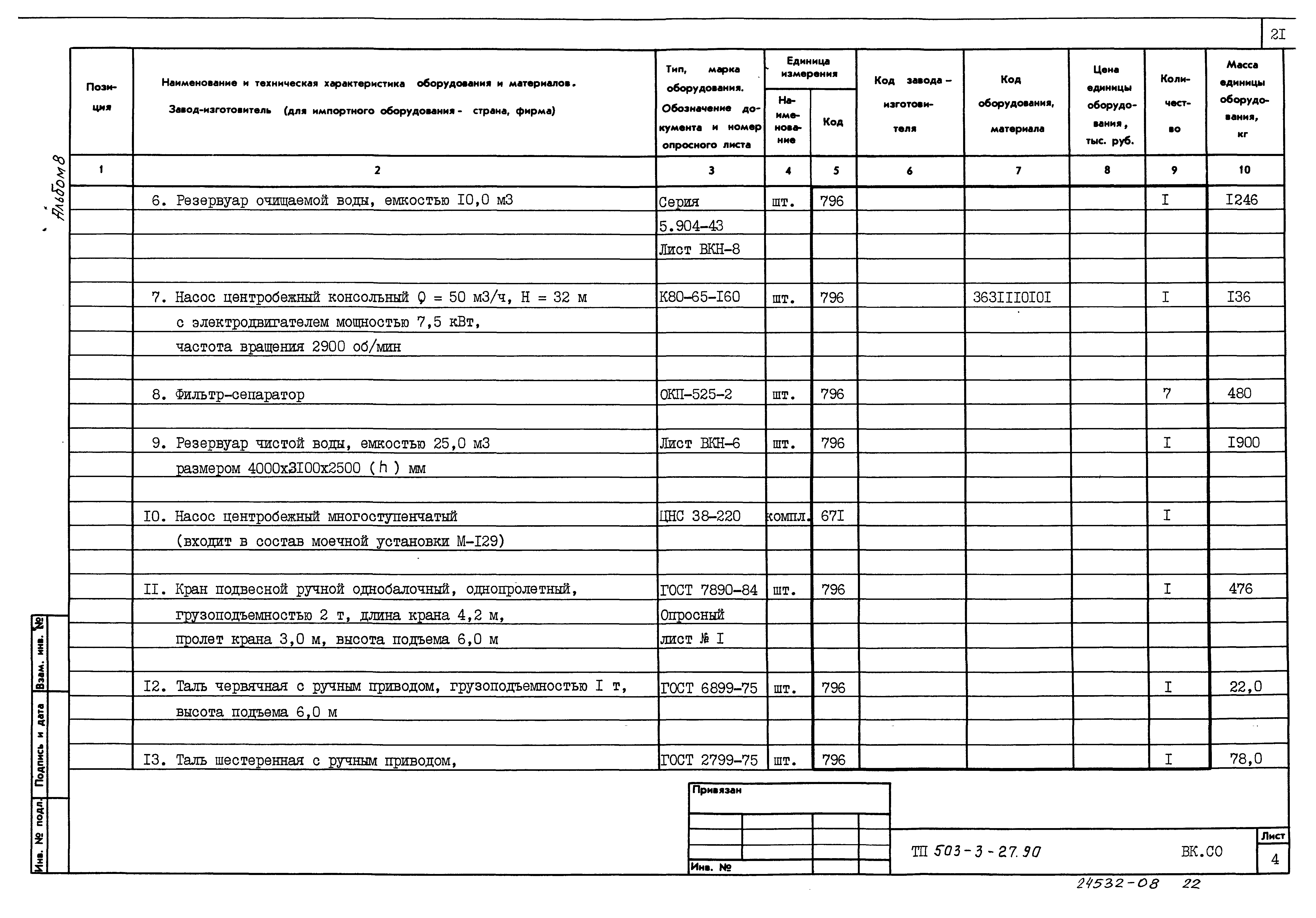 Типовой проект 503-3-27.90