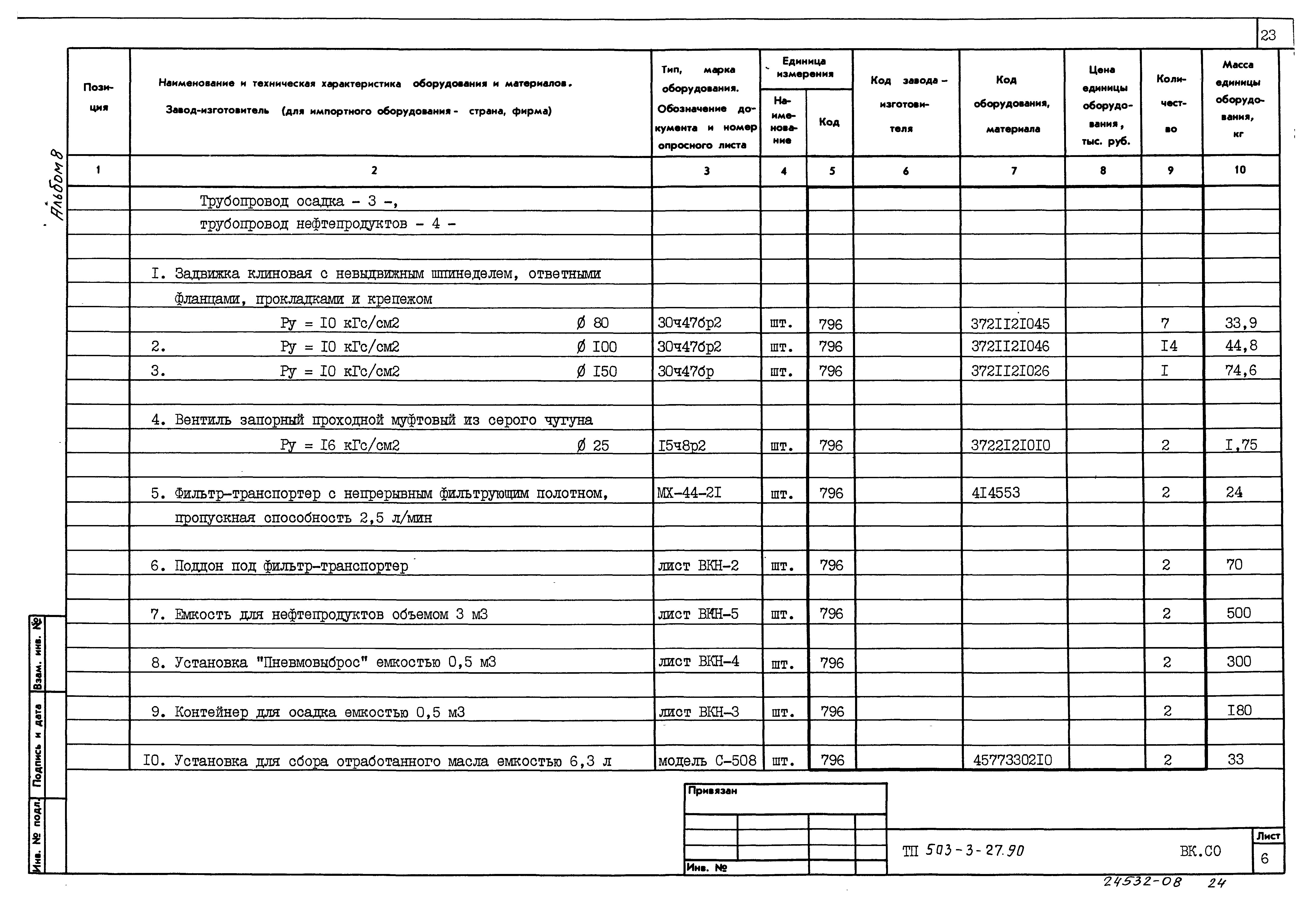 Типовой проект 503-3-27.90