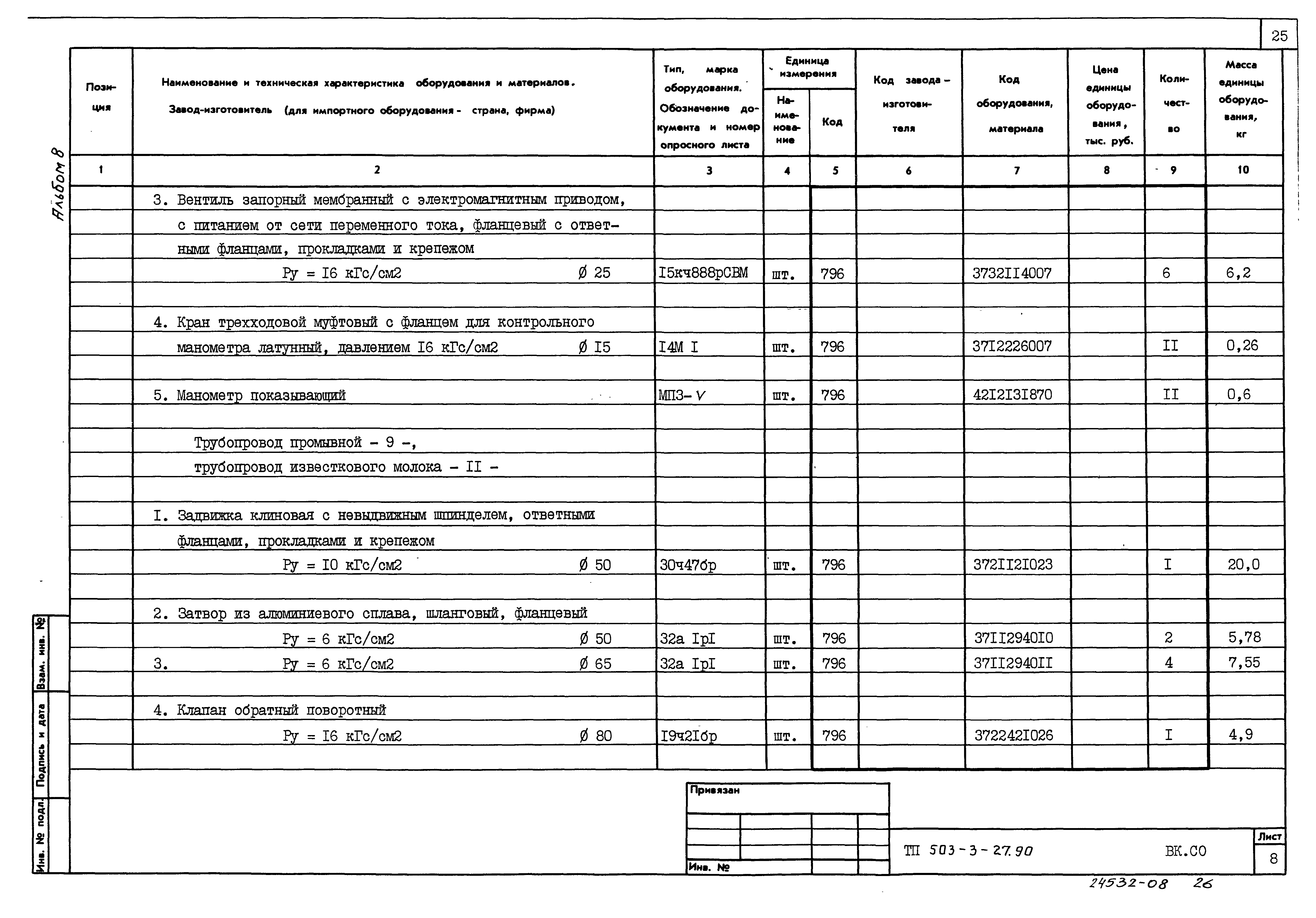 Типовой проект 503-3-27.90