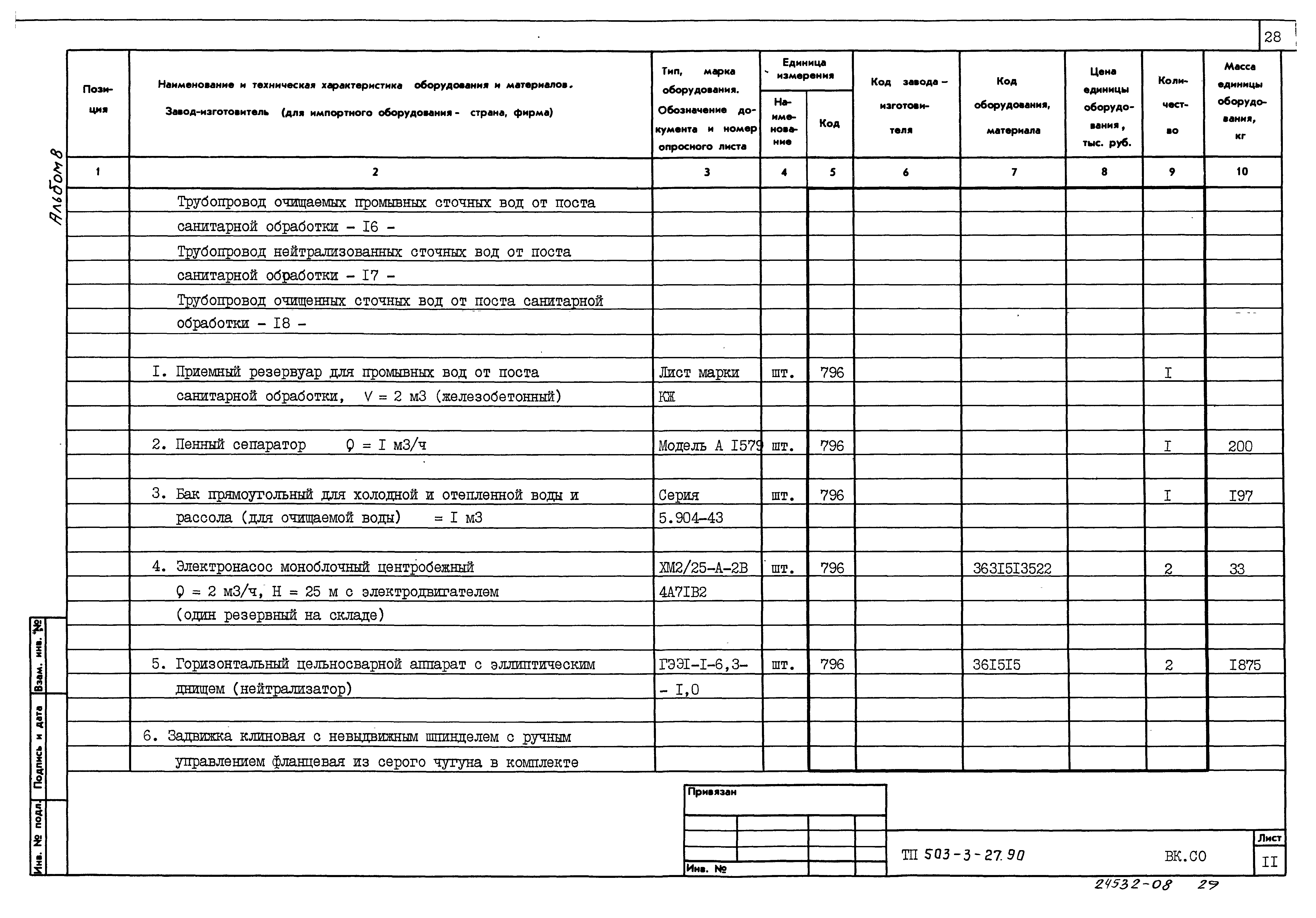 Типовой проект 503-3-27.90