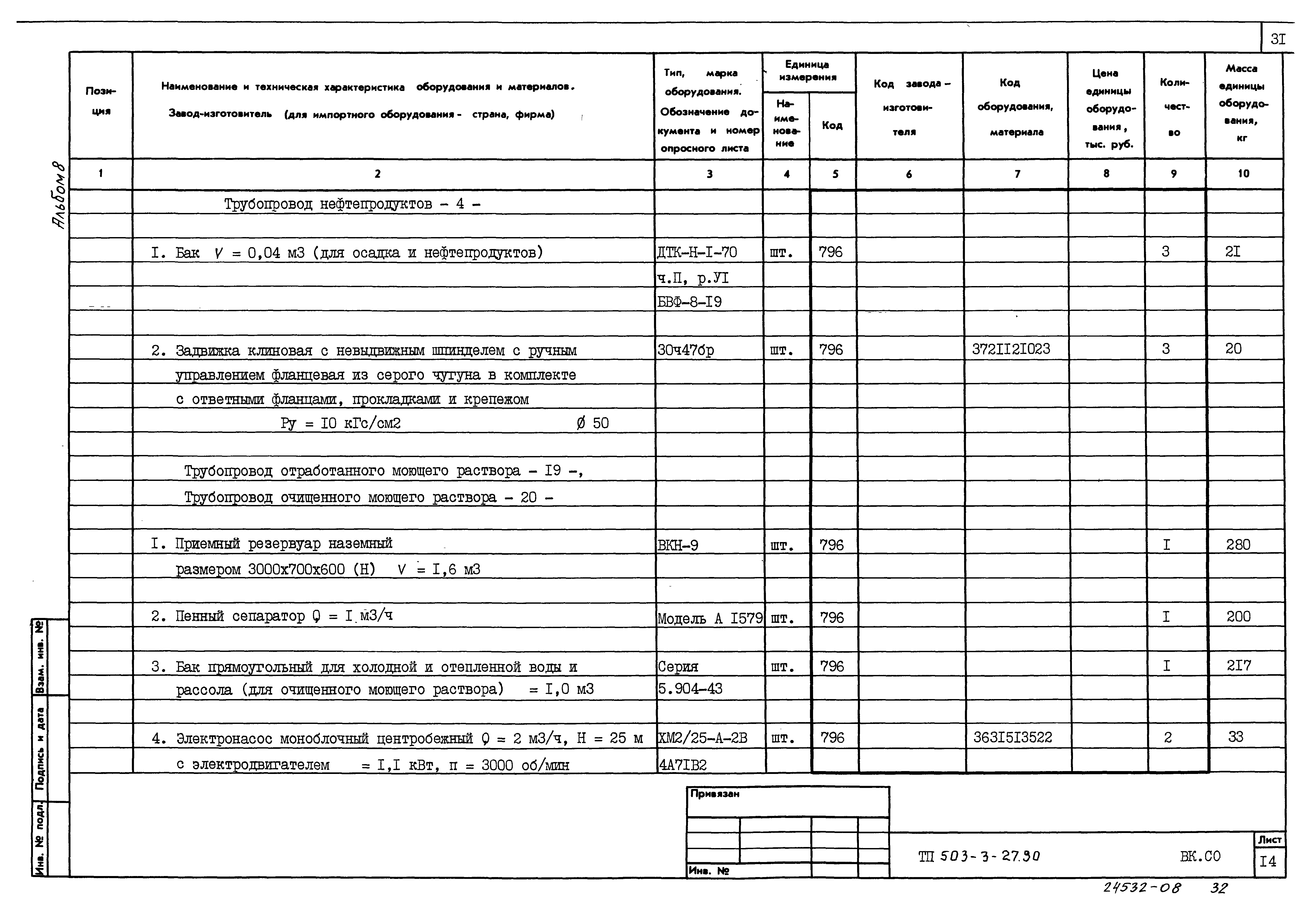 Типовой проект 503-3-27.90