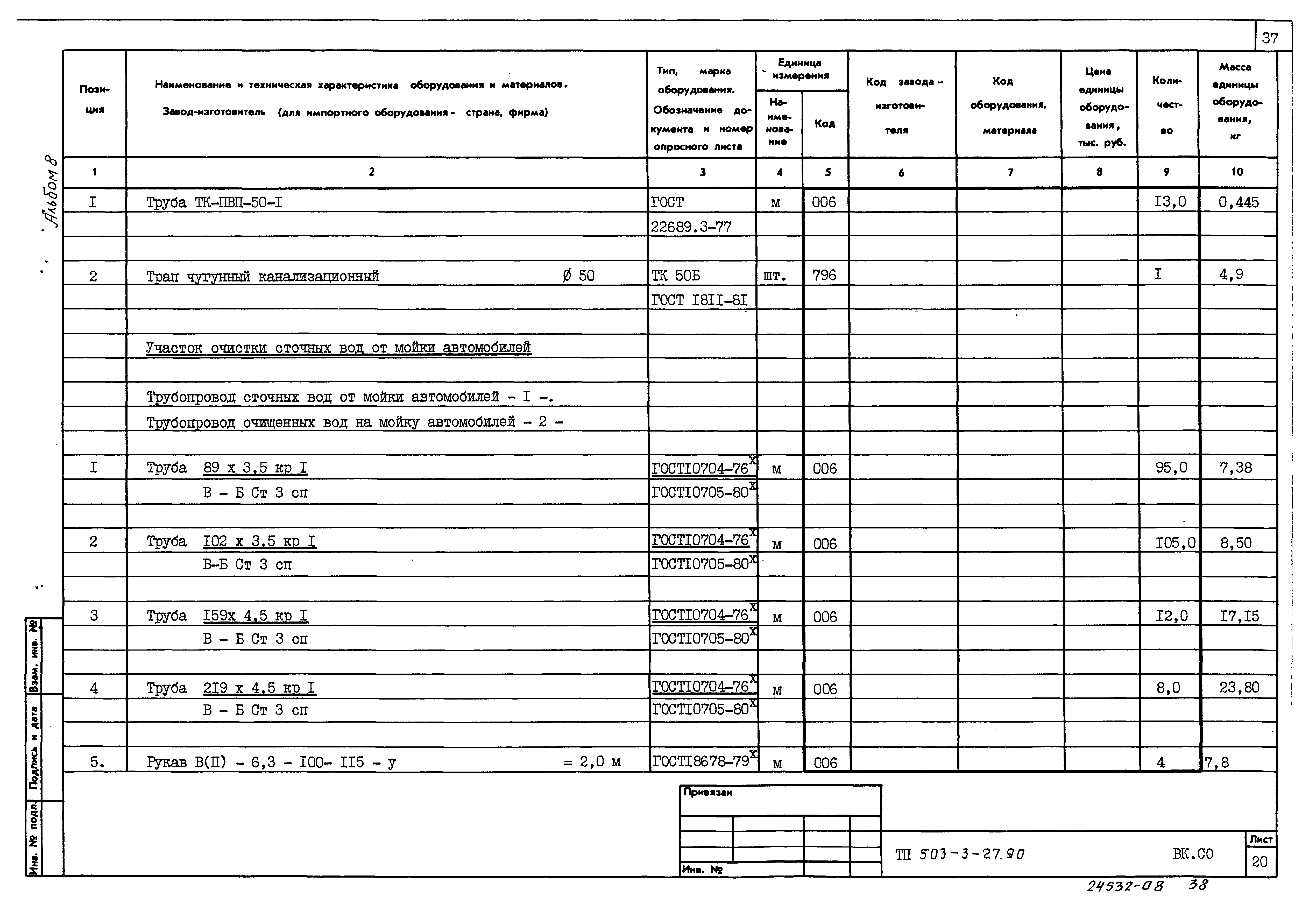 Типовой проект 503-3-27.90