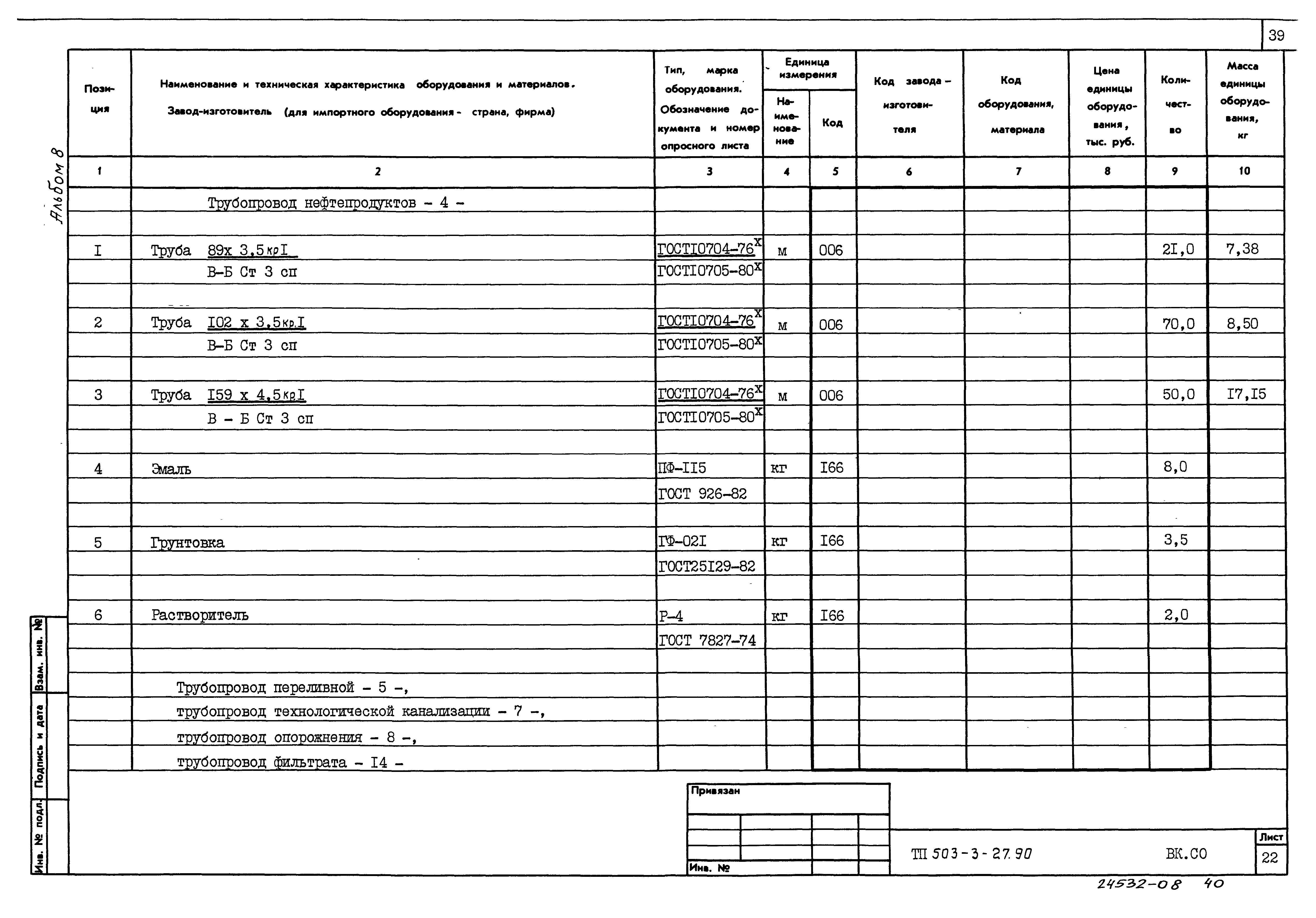 Типовой проект 503-3-27.90