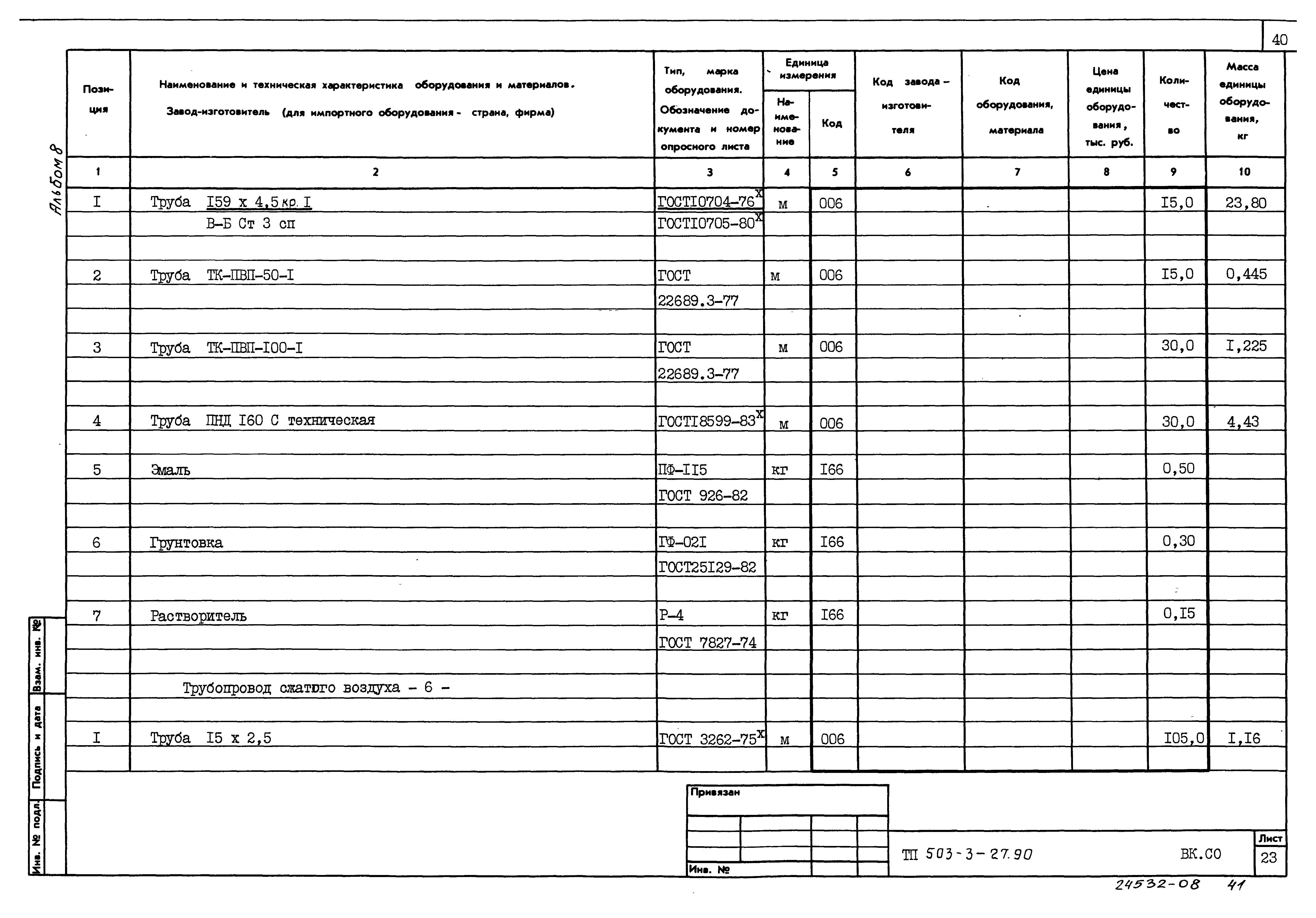 Типовой проект 503-3-27.90