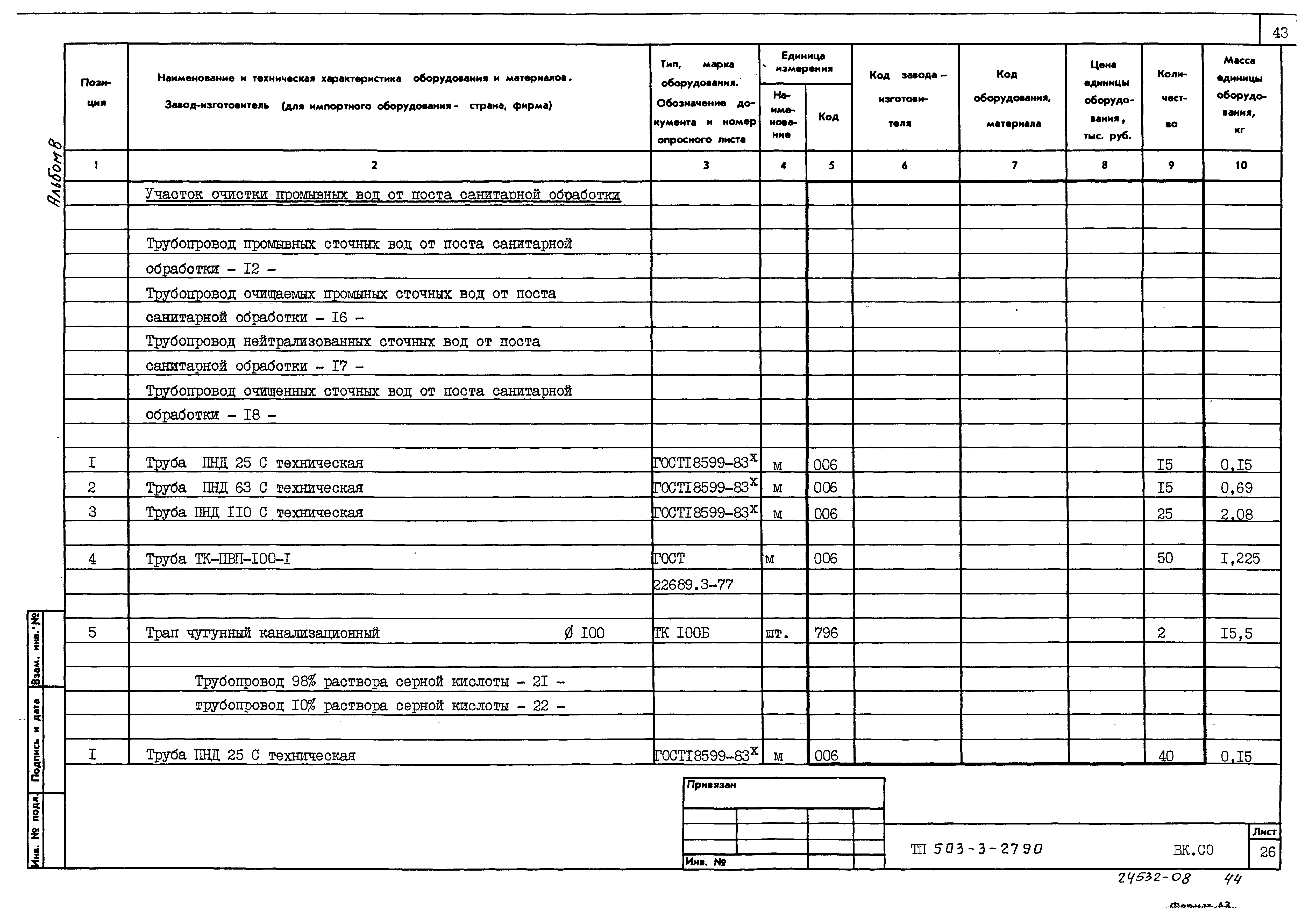 Типовой проект 503-3-27.90