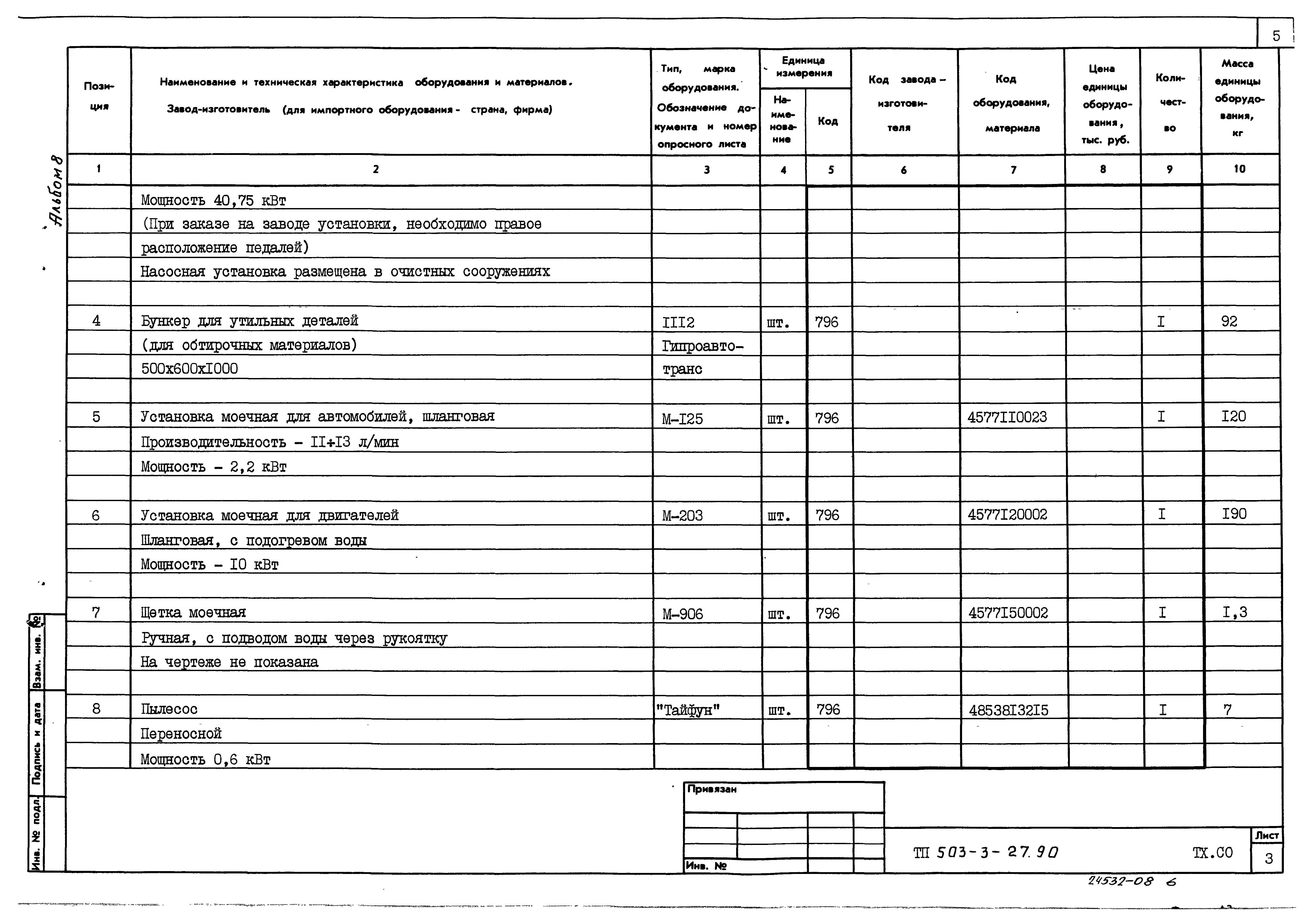 Типовой проект 503-3-27.90
