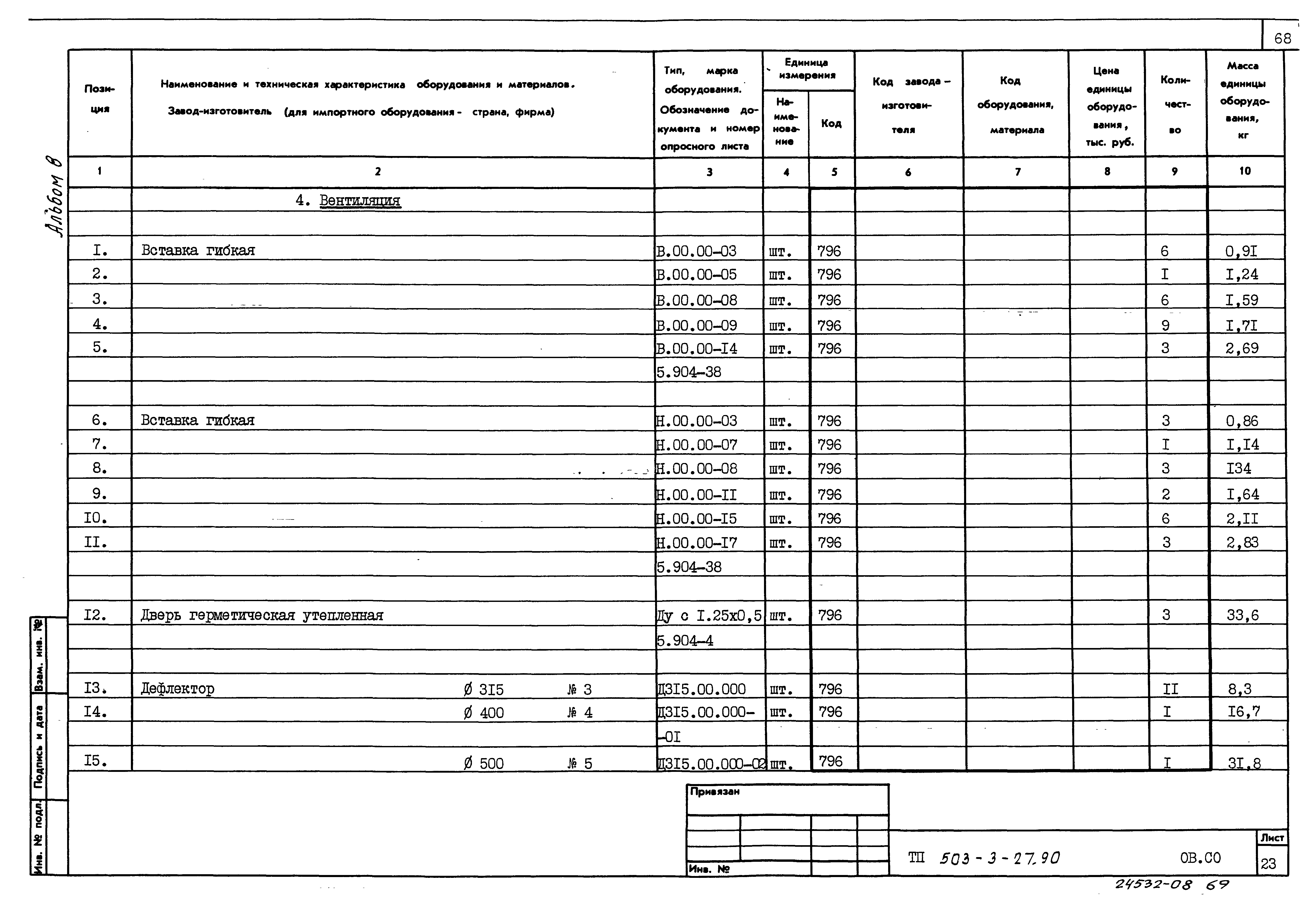 Типовой проект 503-3-27.90