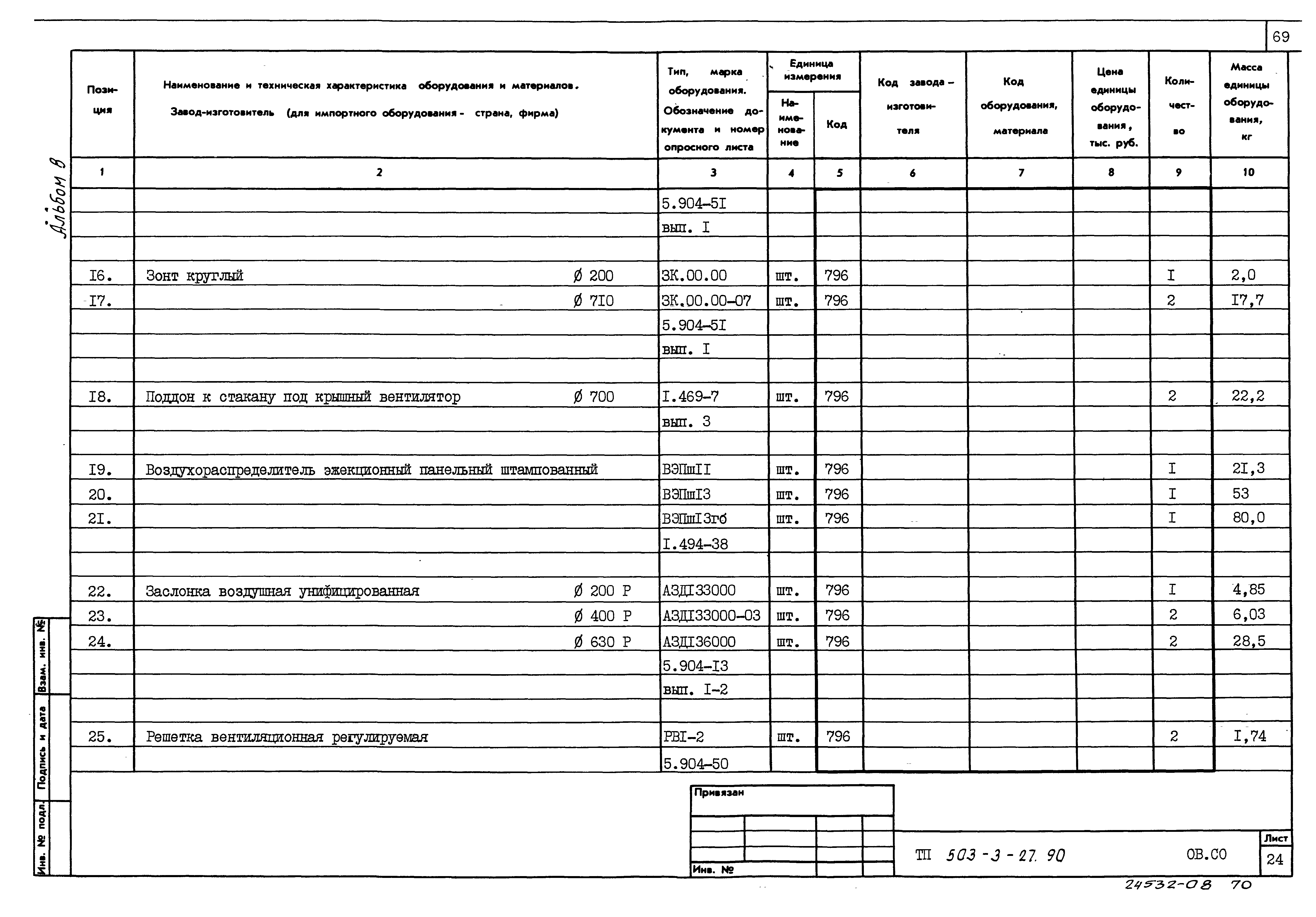 Типовой проект 503-3-27.90