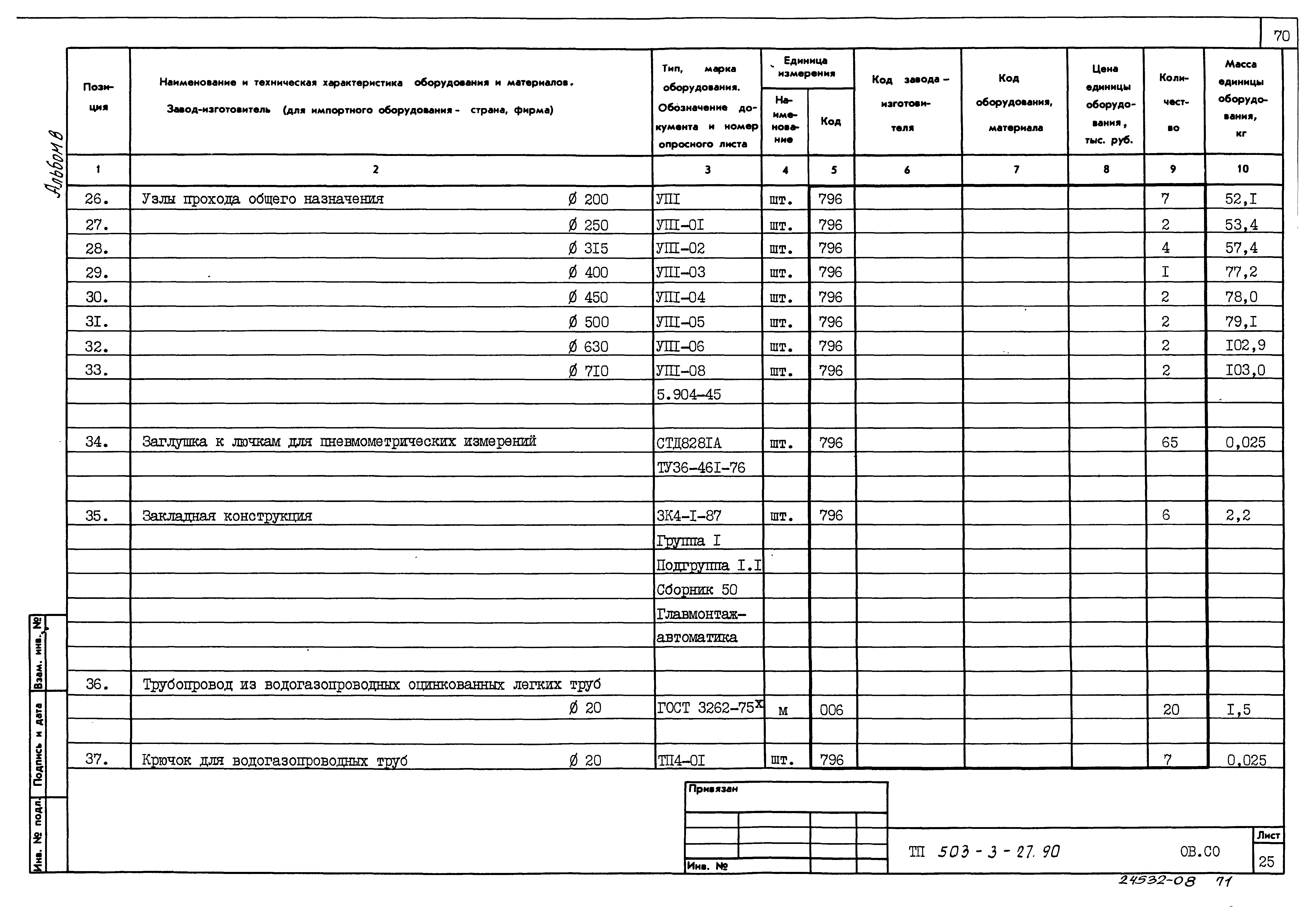 Типовой проект 503-3-27.90