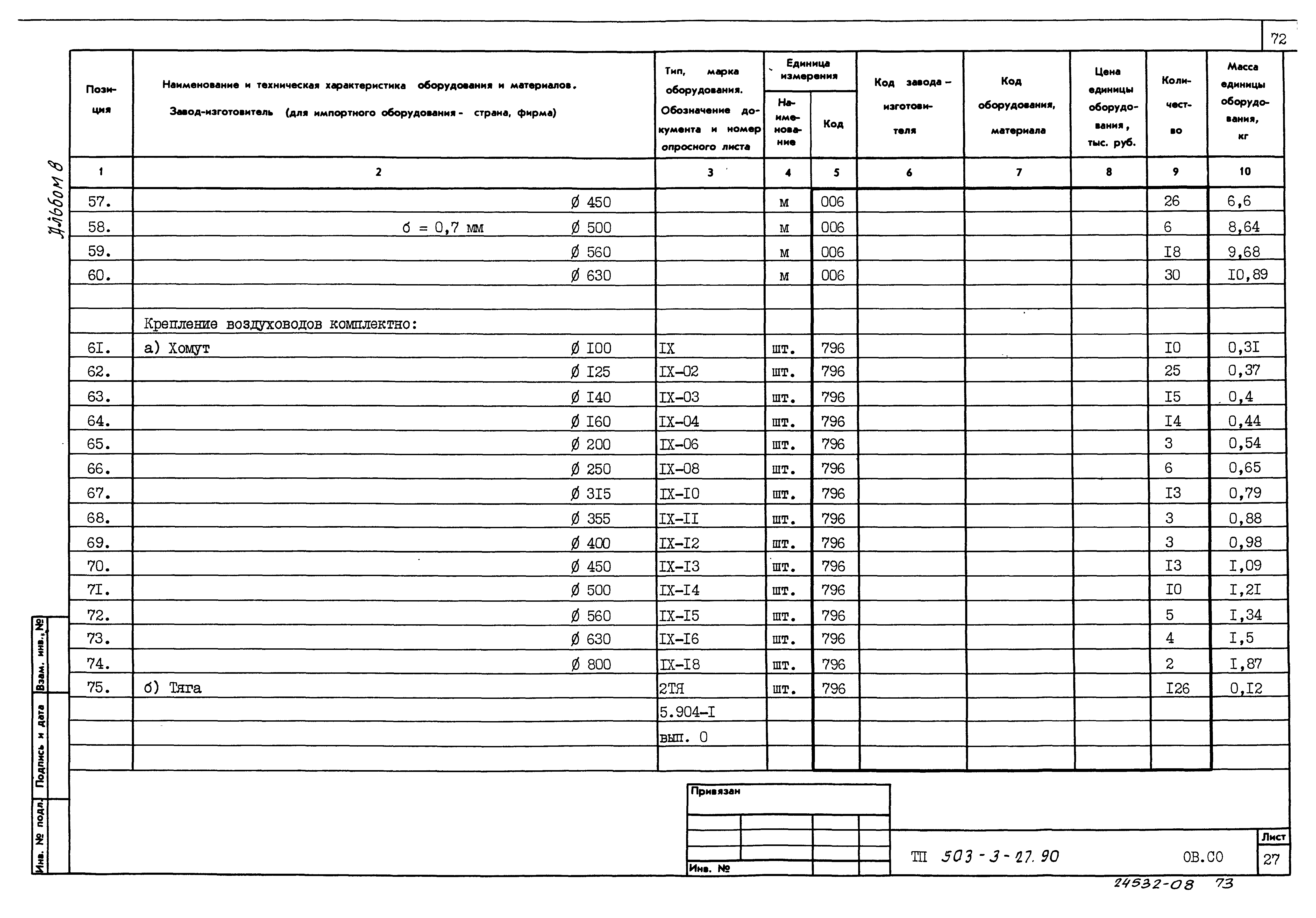 Типовой проект 503-3-27.90