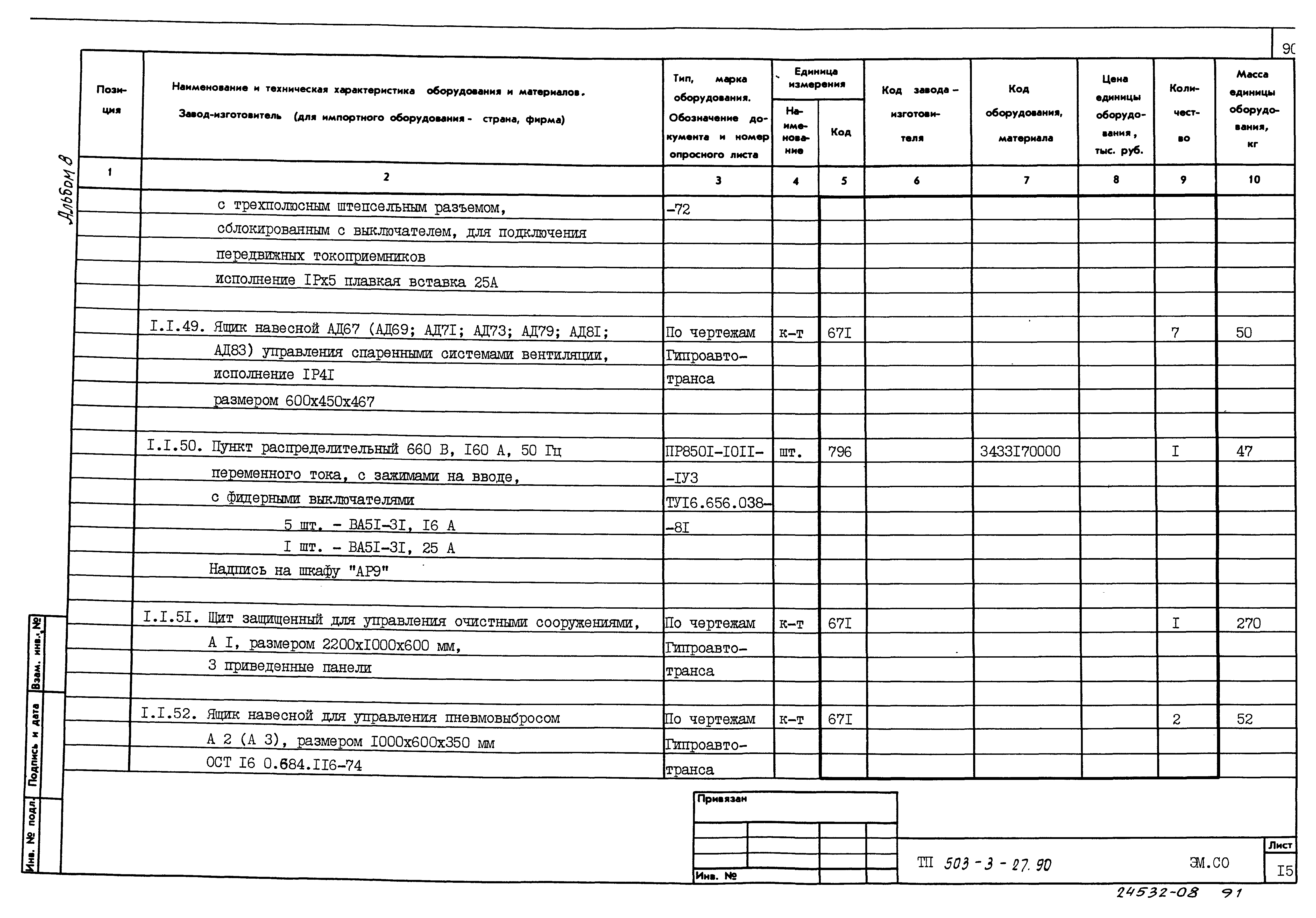 Типовой проект 503-3-27.90