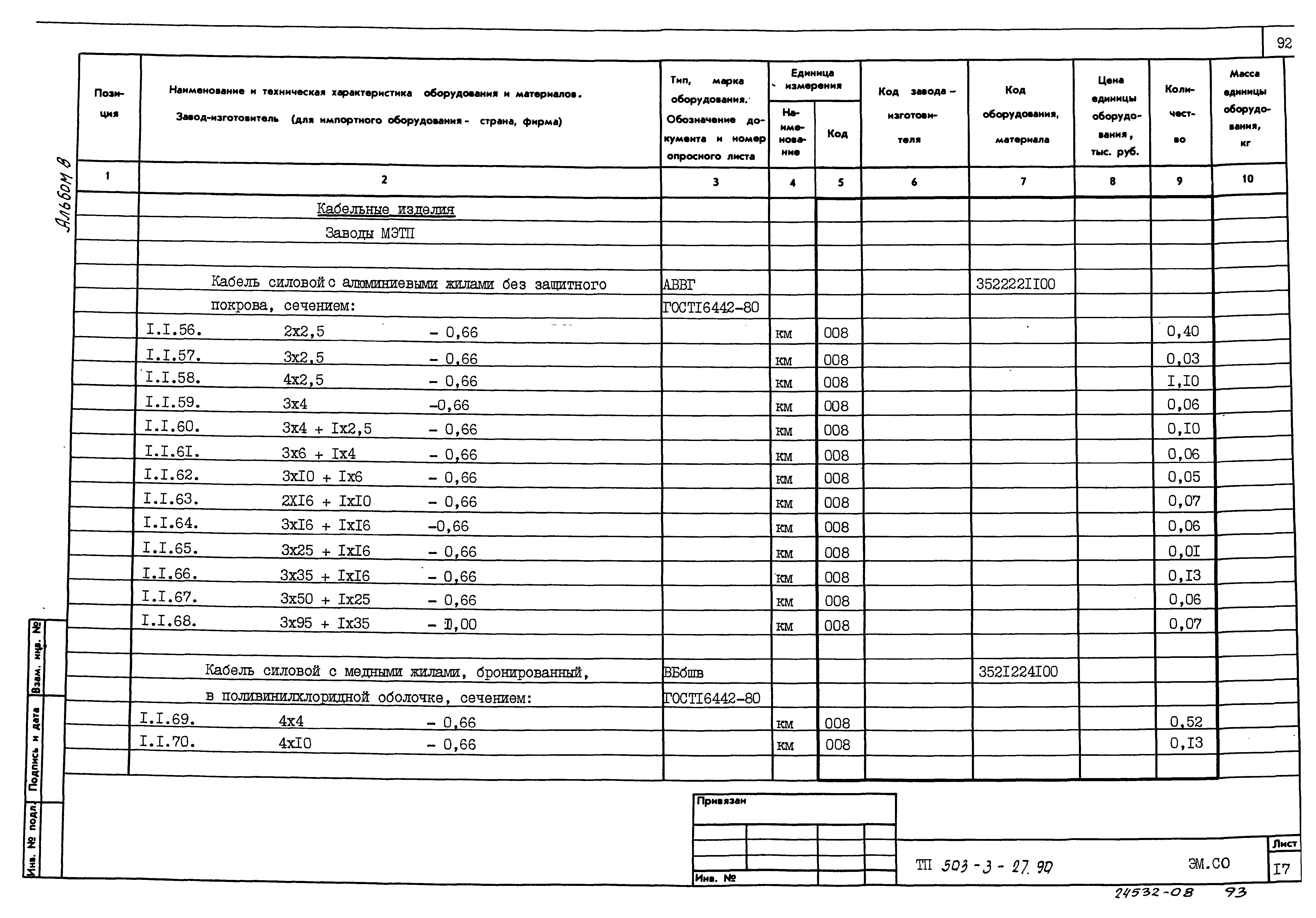 Типовой проект 503-3-27.90