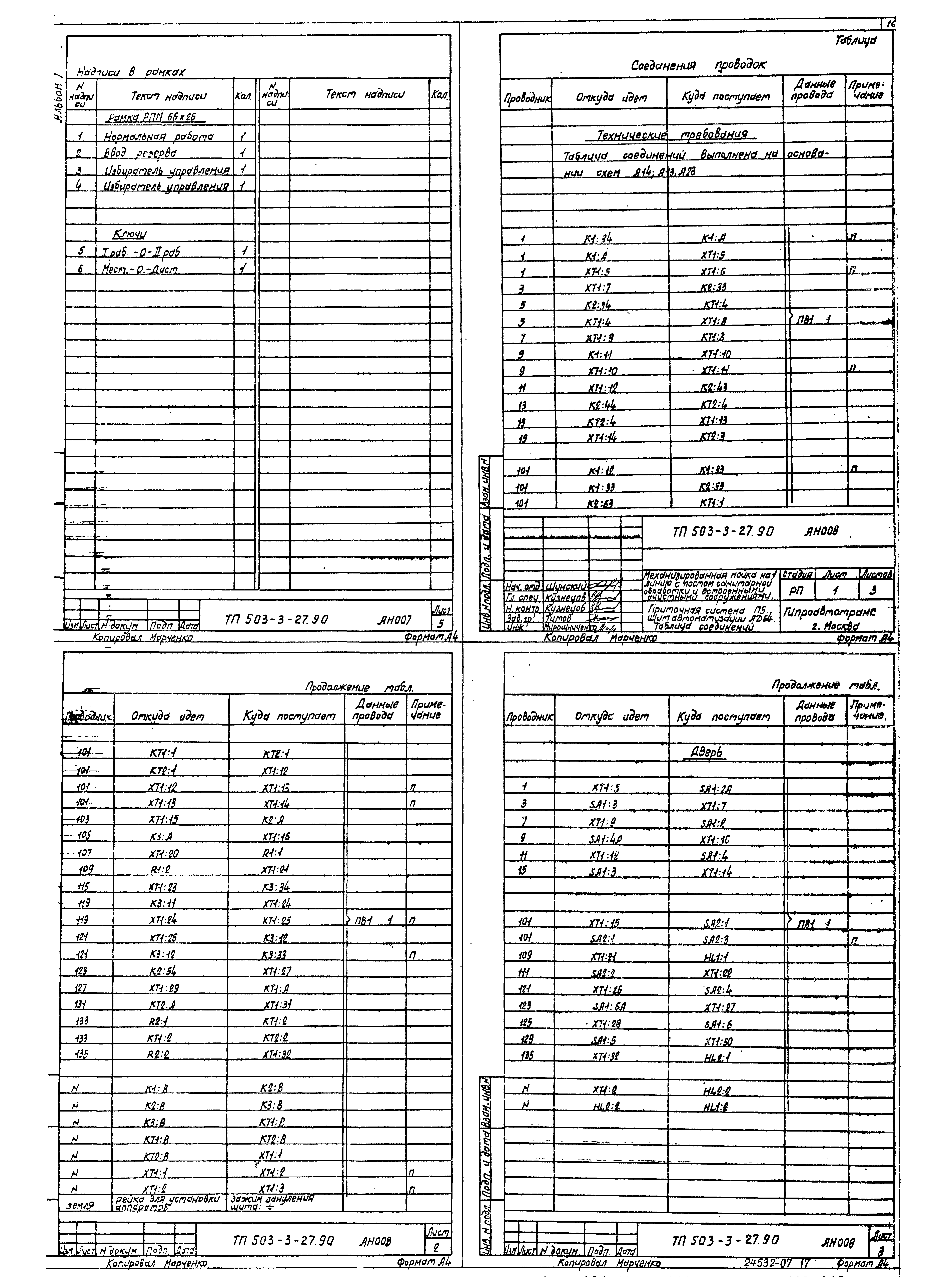 Типовой проект 503-3-27.90