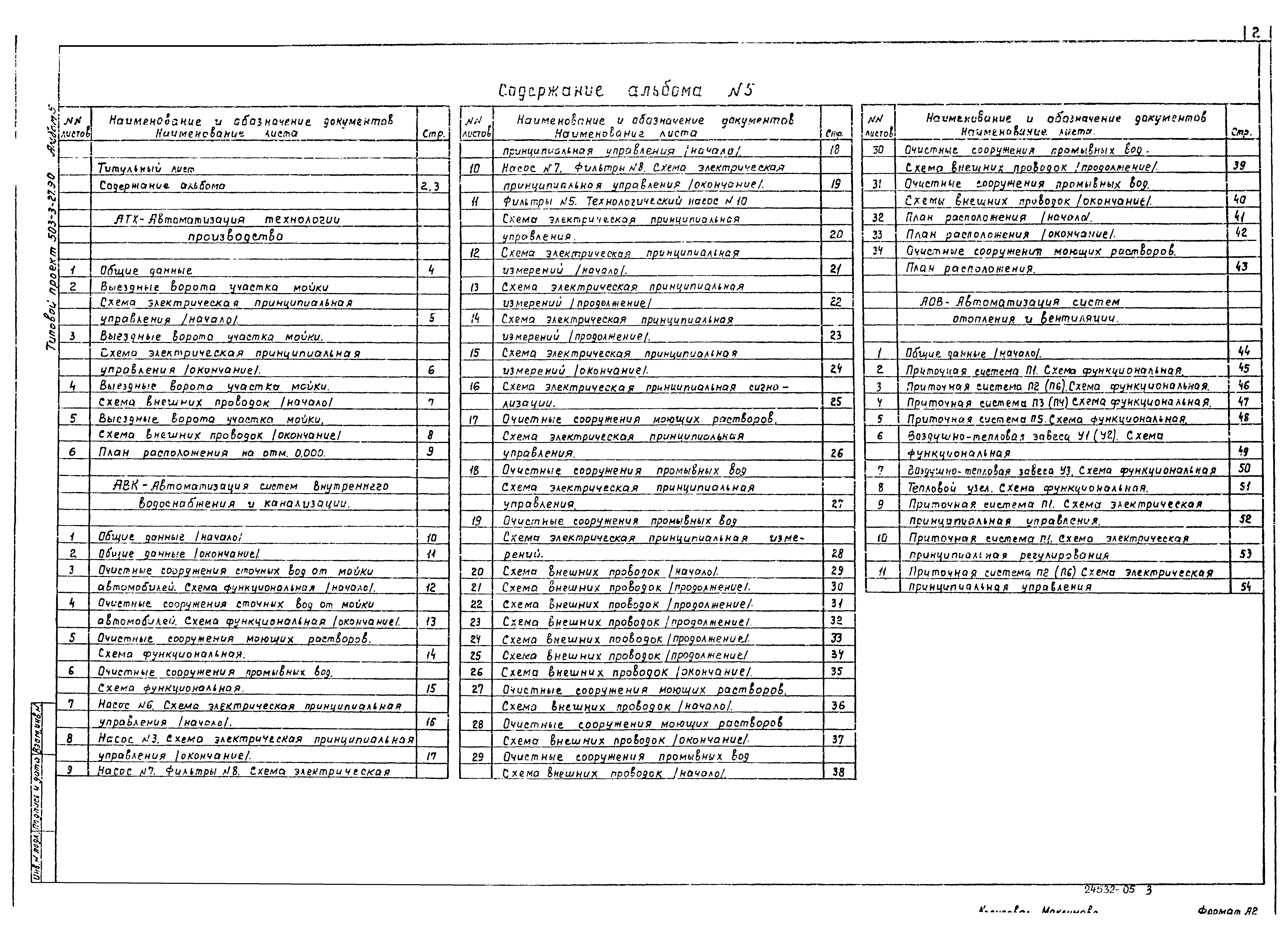 Типовой проект 503-3-27.90