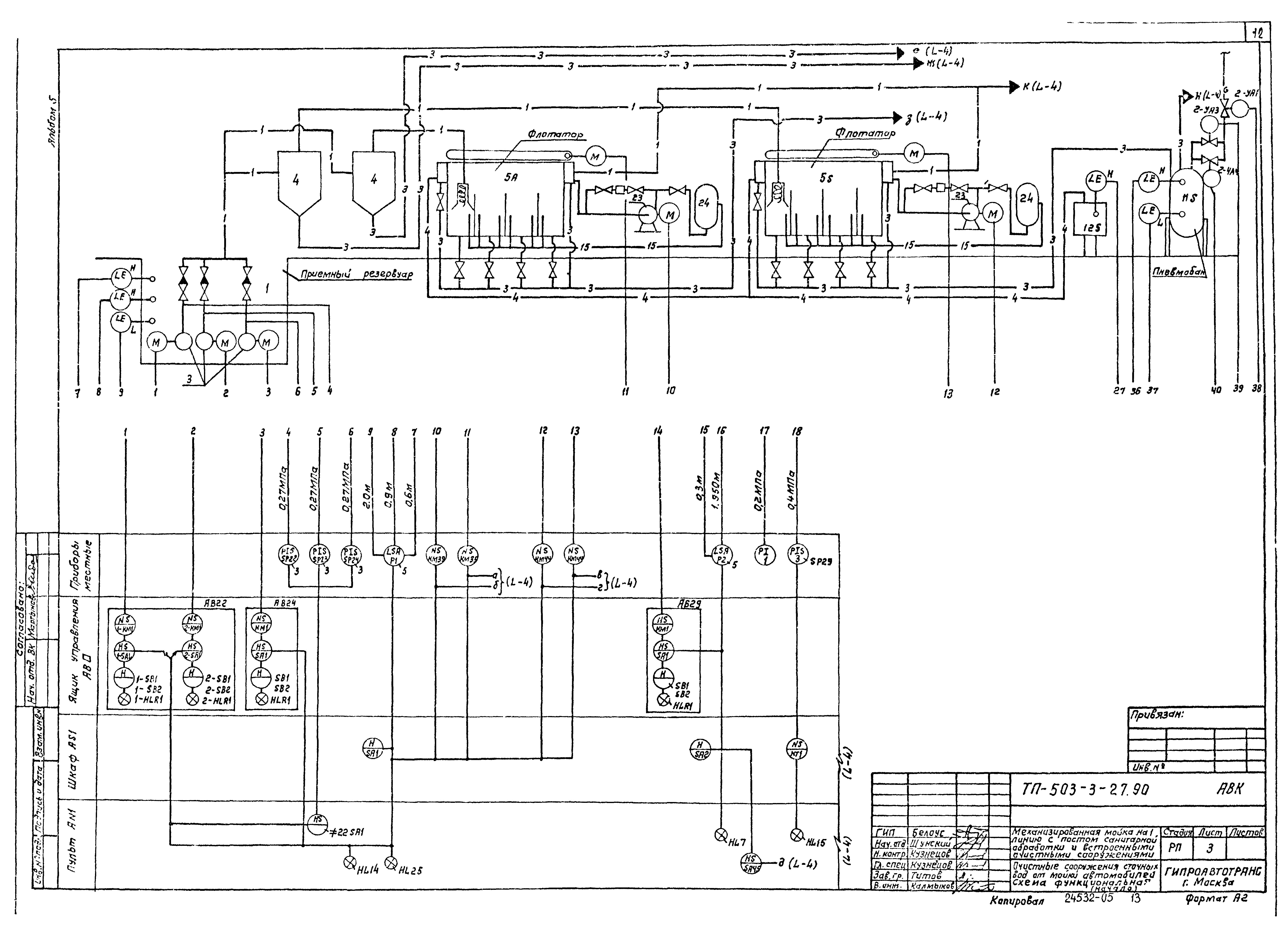 Типовой проект 503-3-27.90