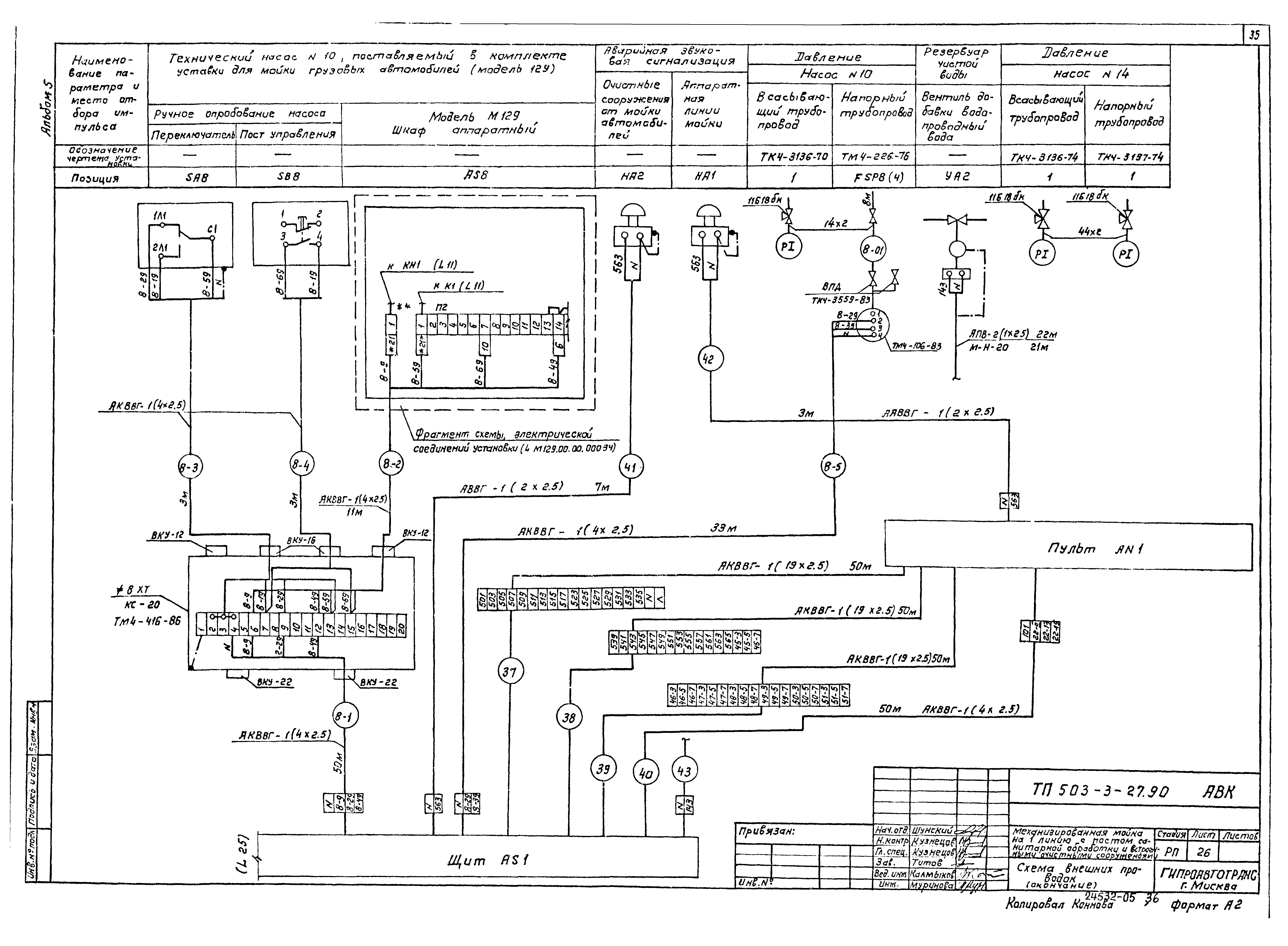 Типовой проект 503-3-27.90