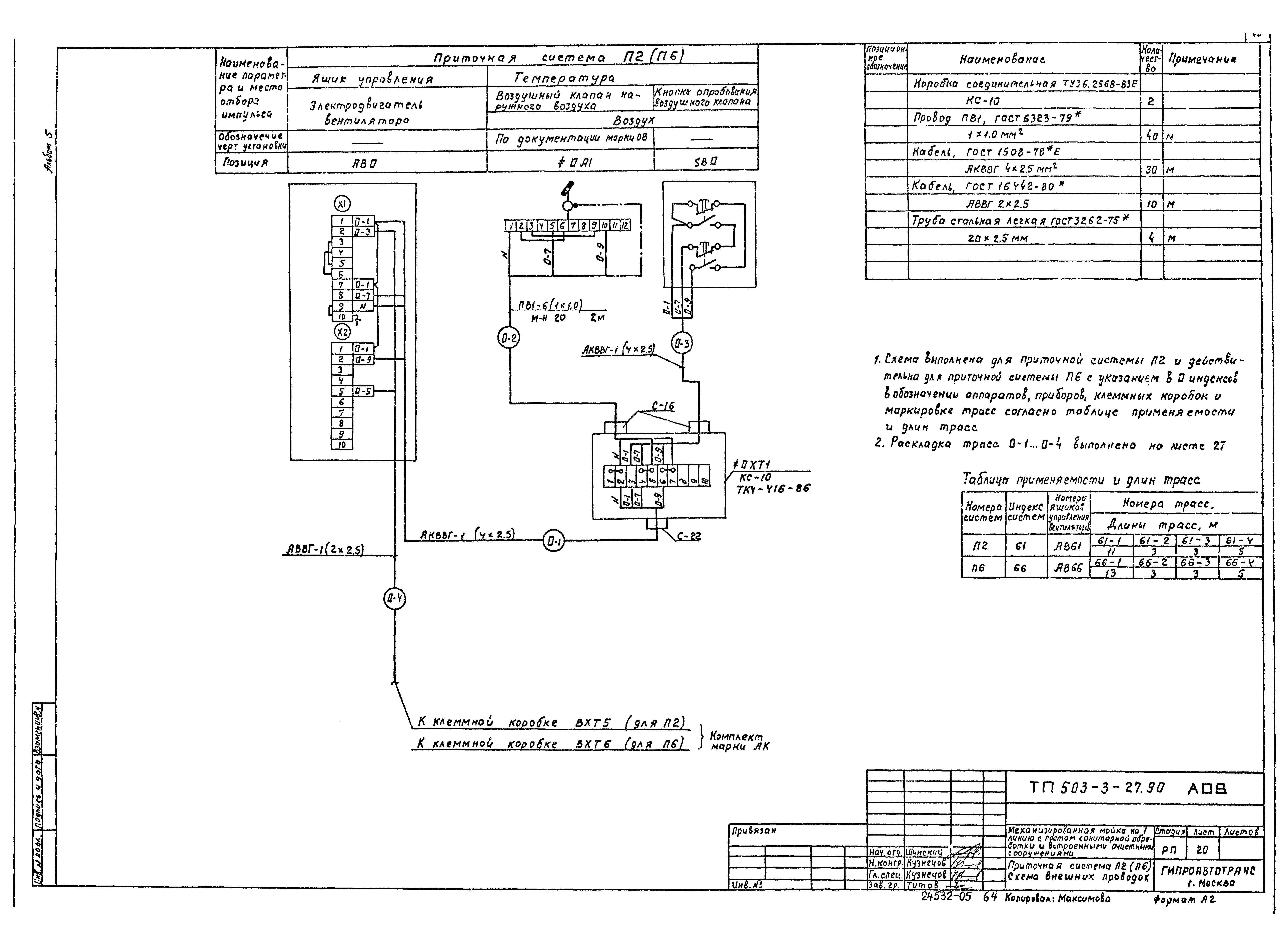 Типовой проект 503-3-27.90